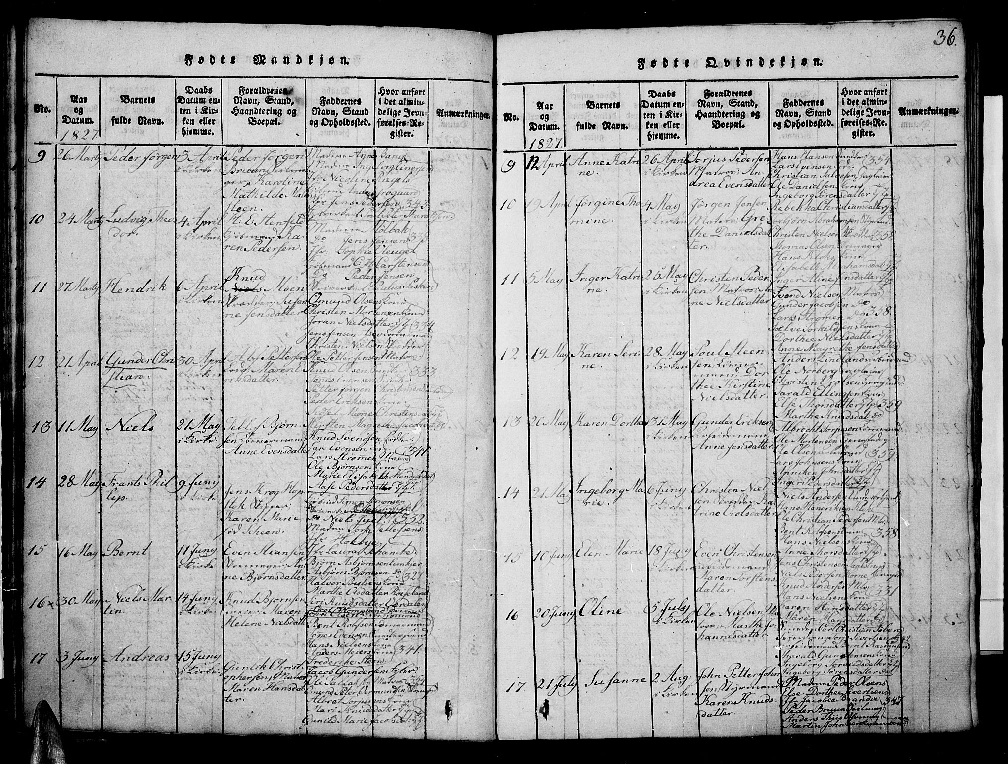 Risør sokneprestkontor, SAK/1111-0035/F/Fb/L0004: Parish register (copy) no. B 4, 1816-1848, p. 36