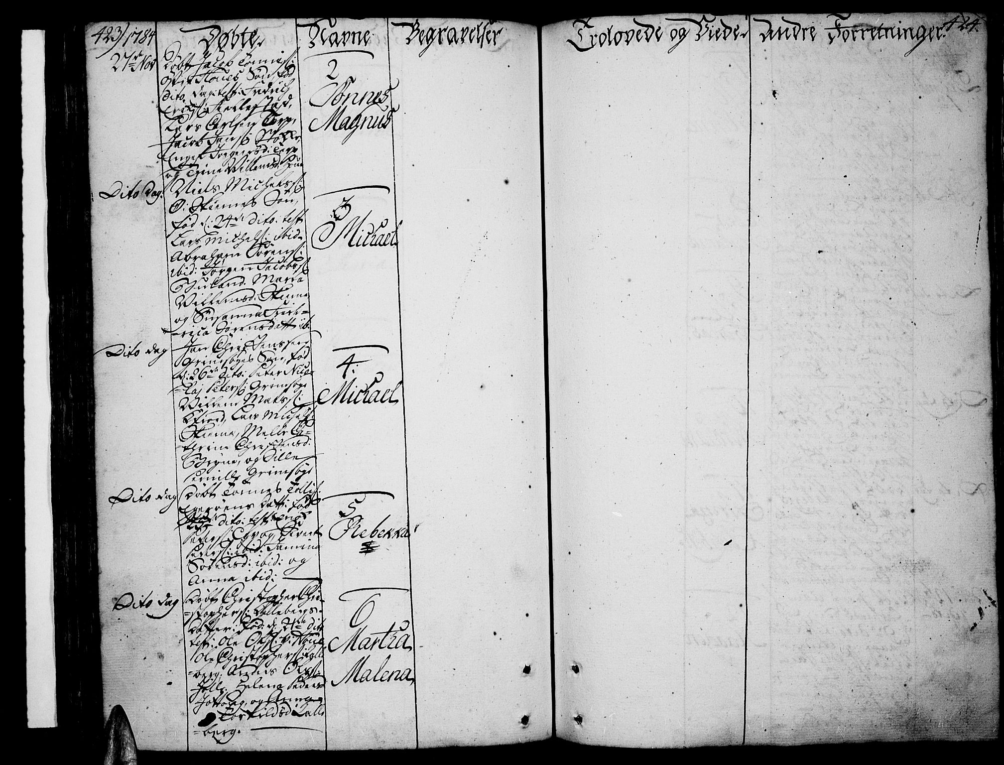 Lista sokneprestkontor, AV/SAK-1111-0027/F/Fa/L0004: Parish register (official) no. A 4, 1768-1794, p. 423-424