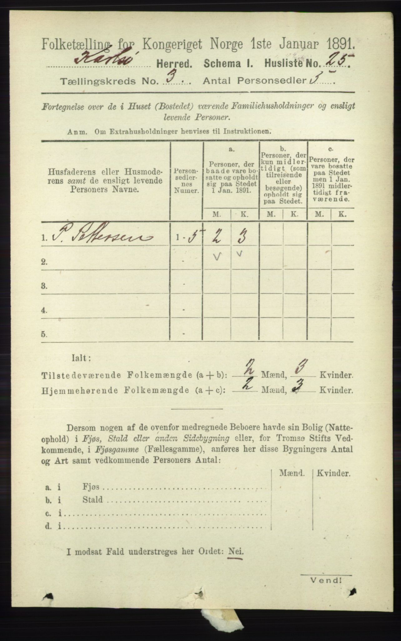 RA, 1891 census for 1936 Karlsøy, 1891, p. 604