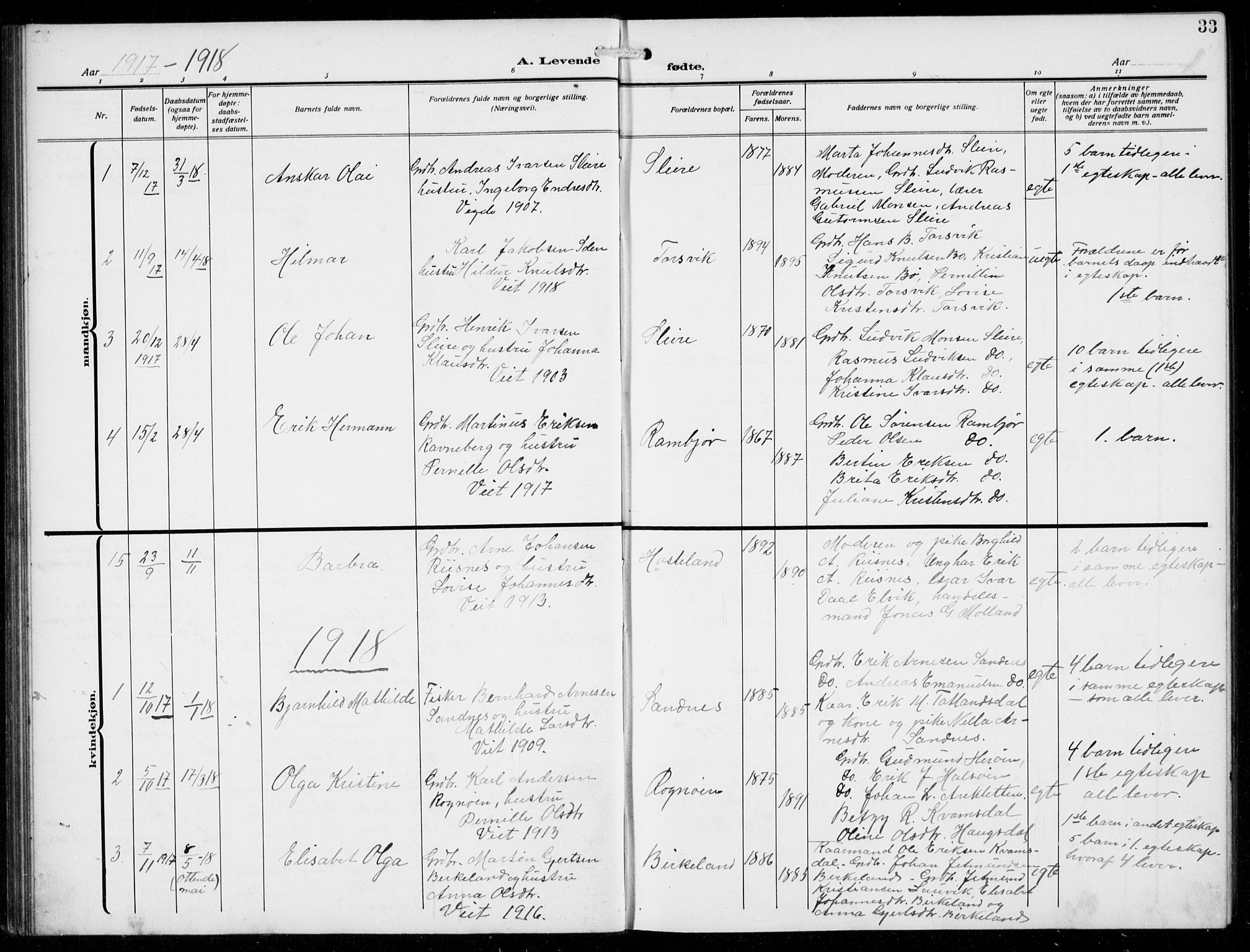 Masfjorden sokneprestembete, AV/SAB-A-77001: Parish register (copy) no. B  2, 1912-1939, p. 33