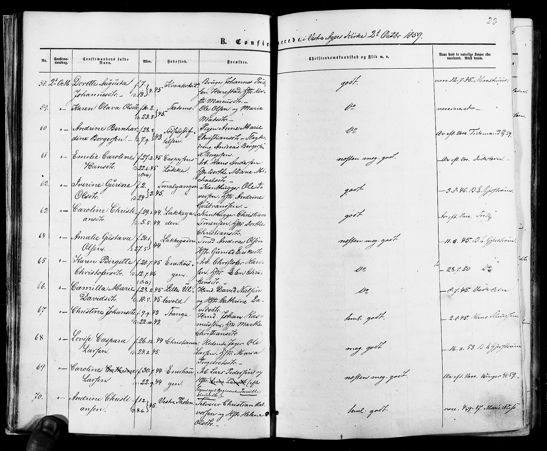 Vestre Aker prestekontor Kirkebøker, AV/SAO-A-10025/F/Fa/L0005: Parish register (official) no. 5, 1859-1877, p. 22