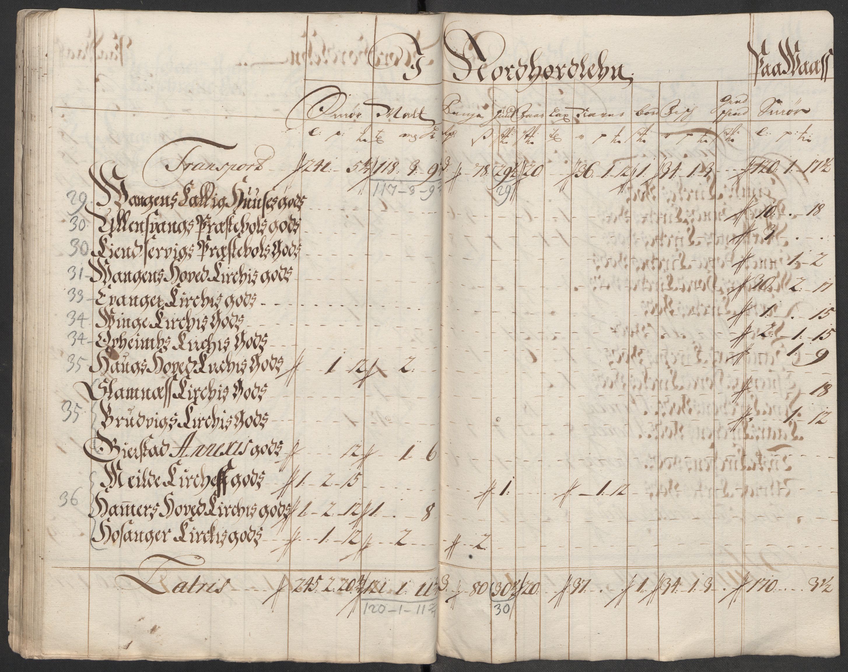 Rentekammeret inntil 1814, Reviderte regnskaper, Fogderegnskap, AV/RA-EA-4092/R51/L3198: Fogderegnskap Nordhordland og Voss, 1715, p. 245