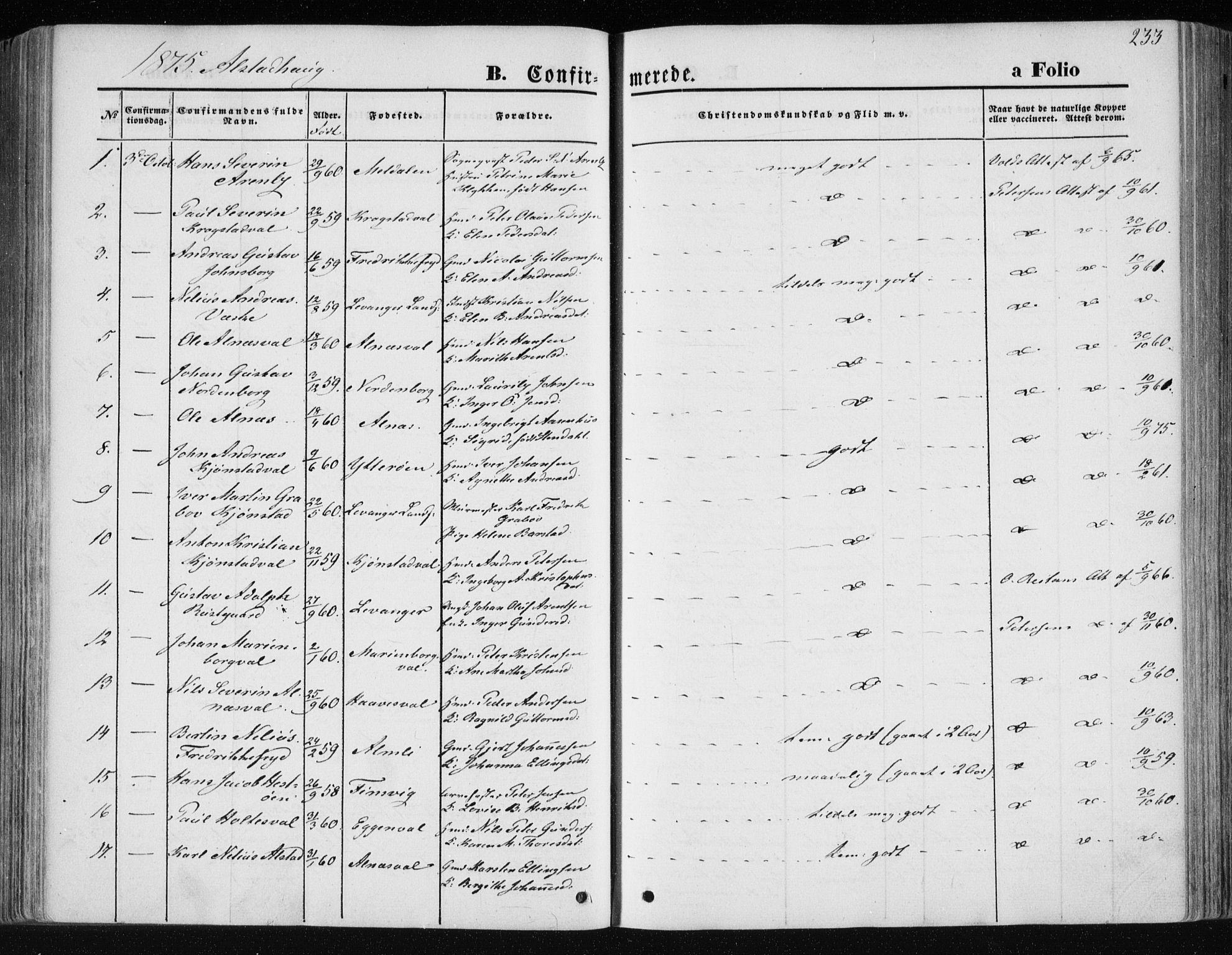 Ministerialprotokoller, klokkerbøker og fødselsregistre - Nord-Trøndelag, SAT/A-1458/717/L0157: Parish register (official) no. 717A08 /1, 1863-1877, p. 233