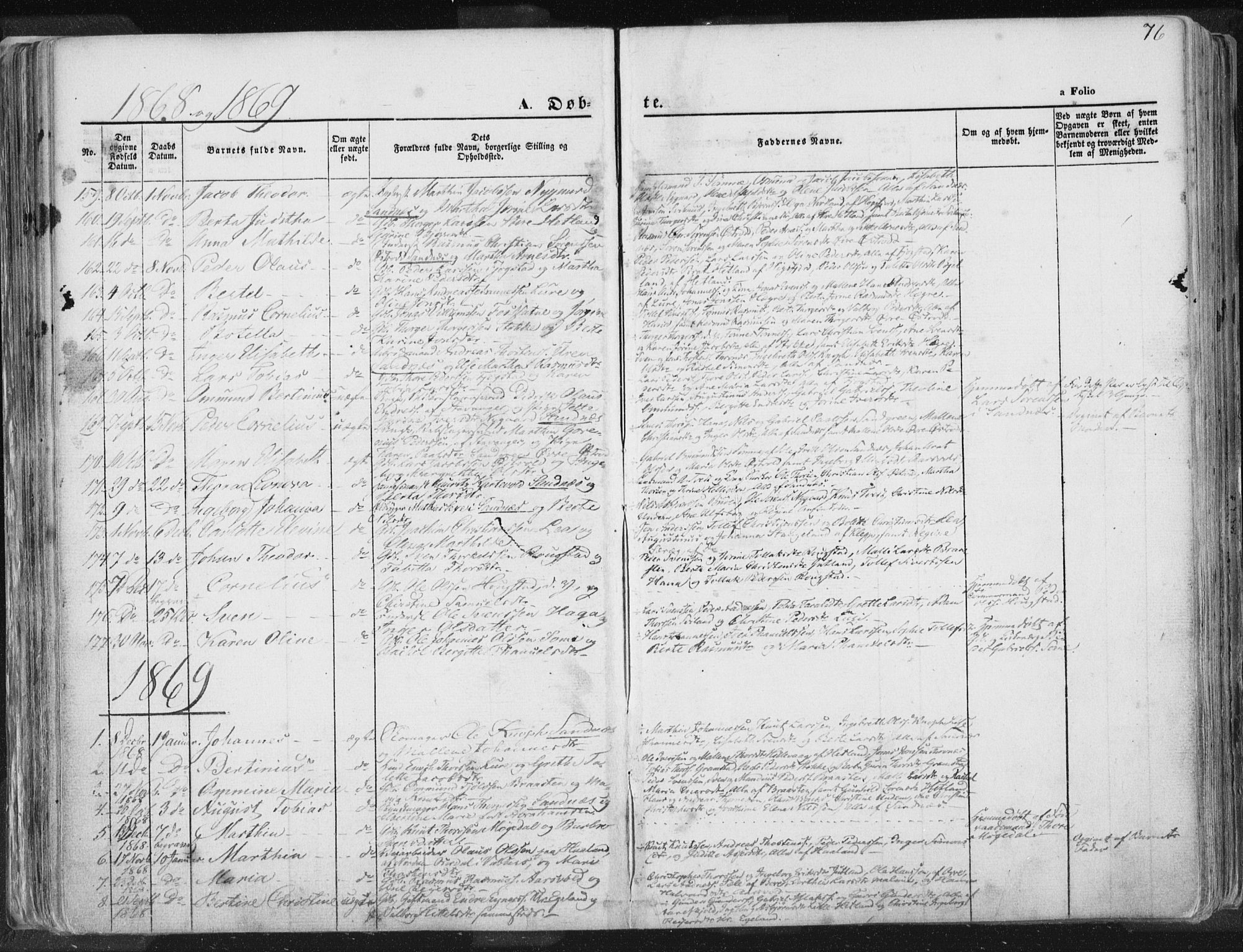 Høyland sokneprestkontor, SAST/A-101799/001/30BA/L0010: Parish register (official) no. A 9.1, 1857-1877, p. 76