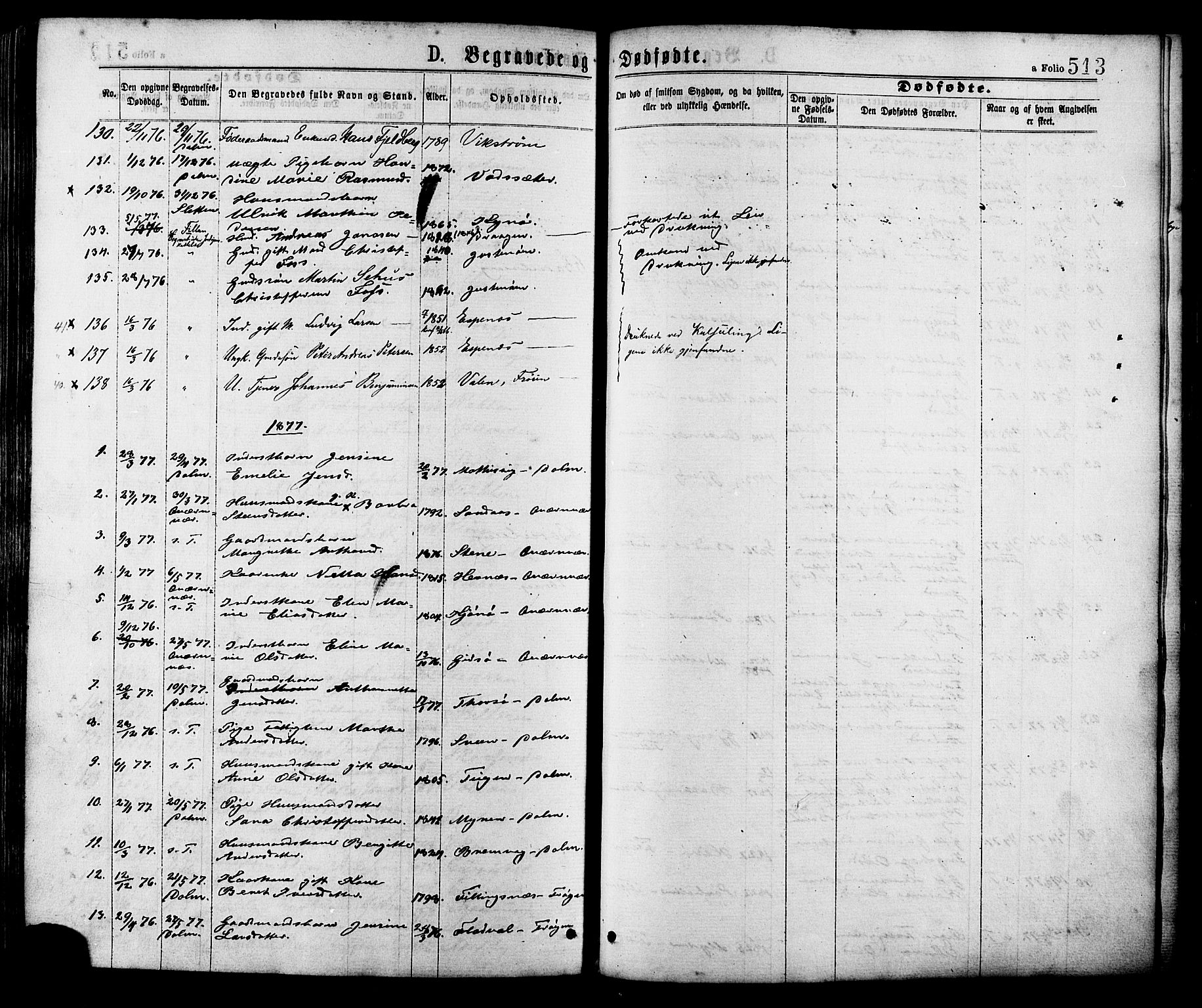 Ministerialprotokoller, klokkerbøker og fødselsregistre - Sør-Trøndelag, SAT/A-1456/634/L0532: Parish register (official) no. 634A08, 1871-1881, p. 513