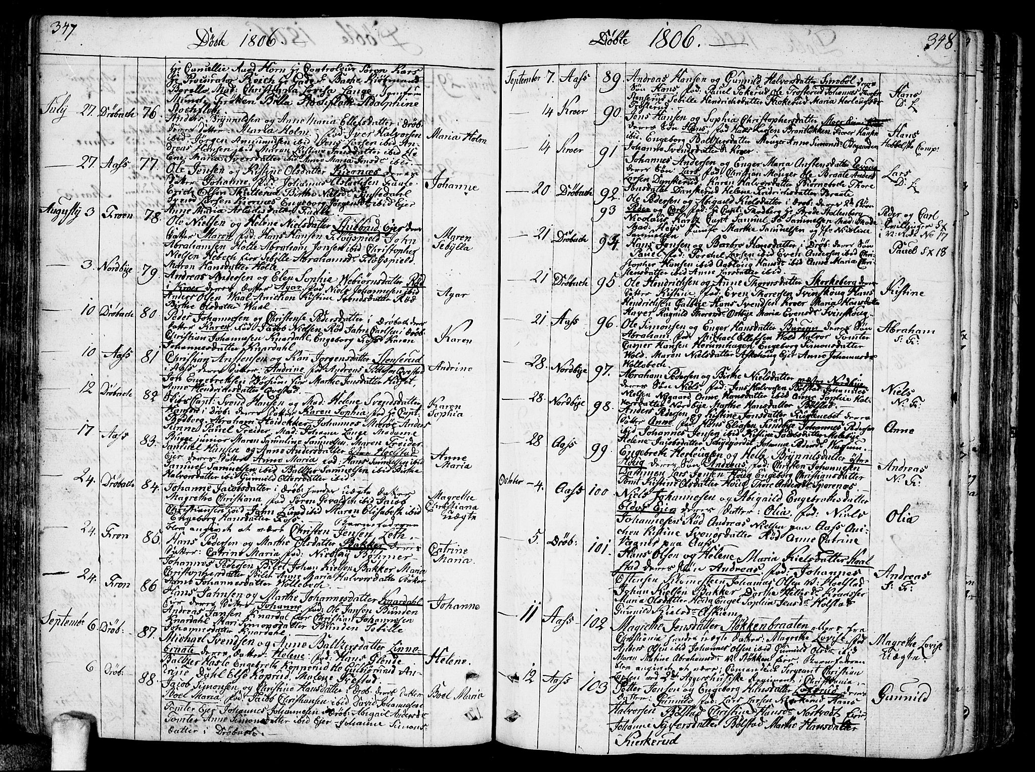 Ås prestekontor Kirkebøker, AV/SAO-A-10894/F/Fa/L0002: Parish register (official) no. I 2, 1778-1813, p. 347-348