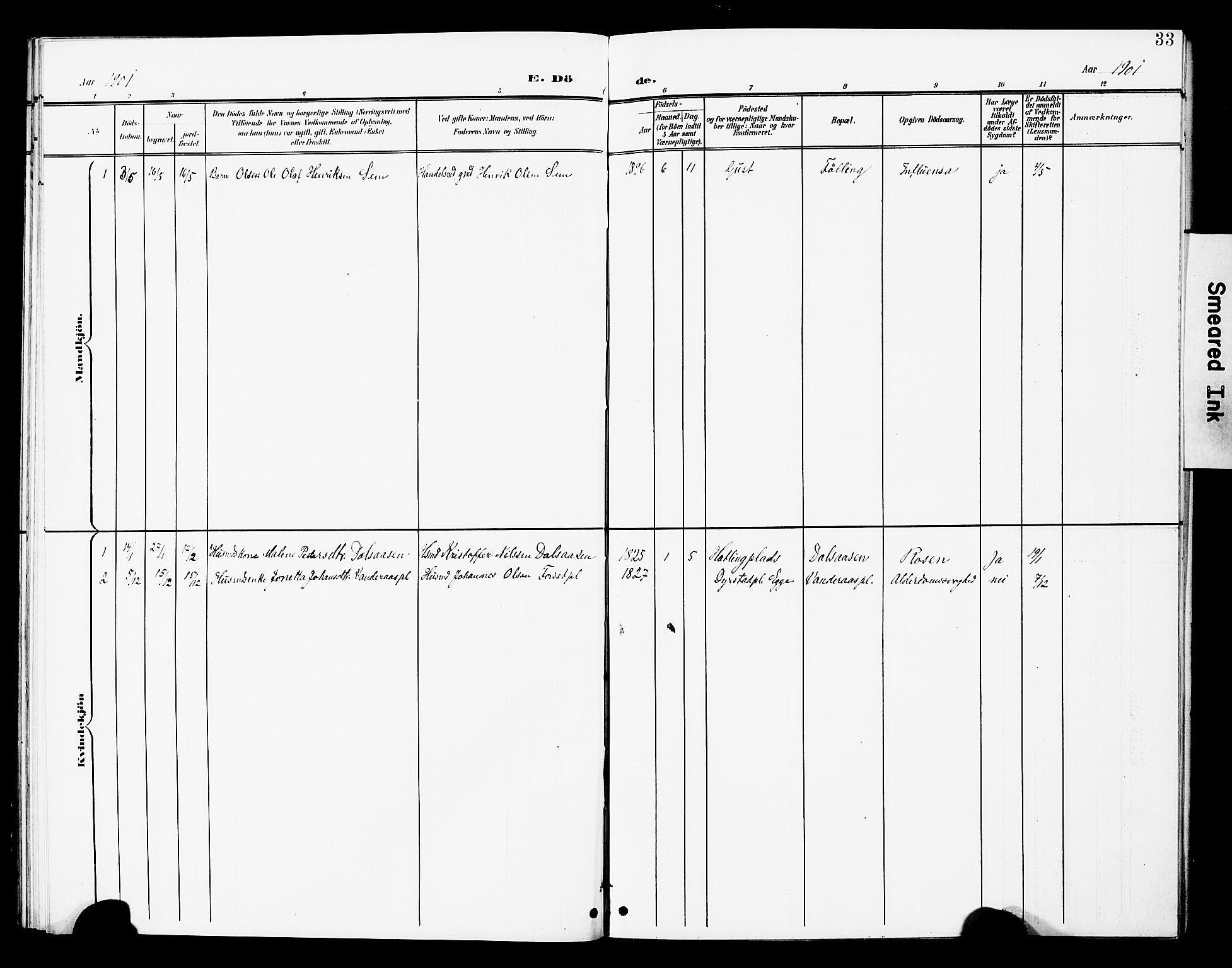 Ministerialprotokoller, klokkerbøker og fødselsregistre - Nord-Trøndelag, SAT/A-1458/748/L0464: Parish register (official) no. 748A01, 1900-1908, p. 33