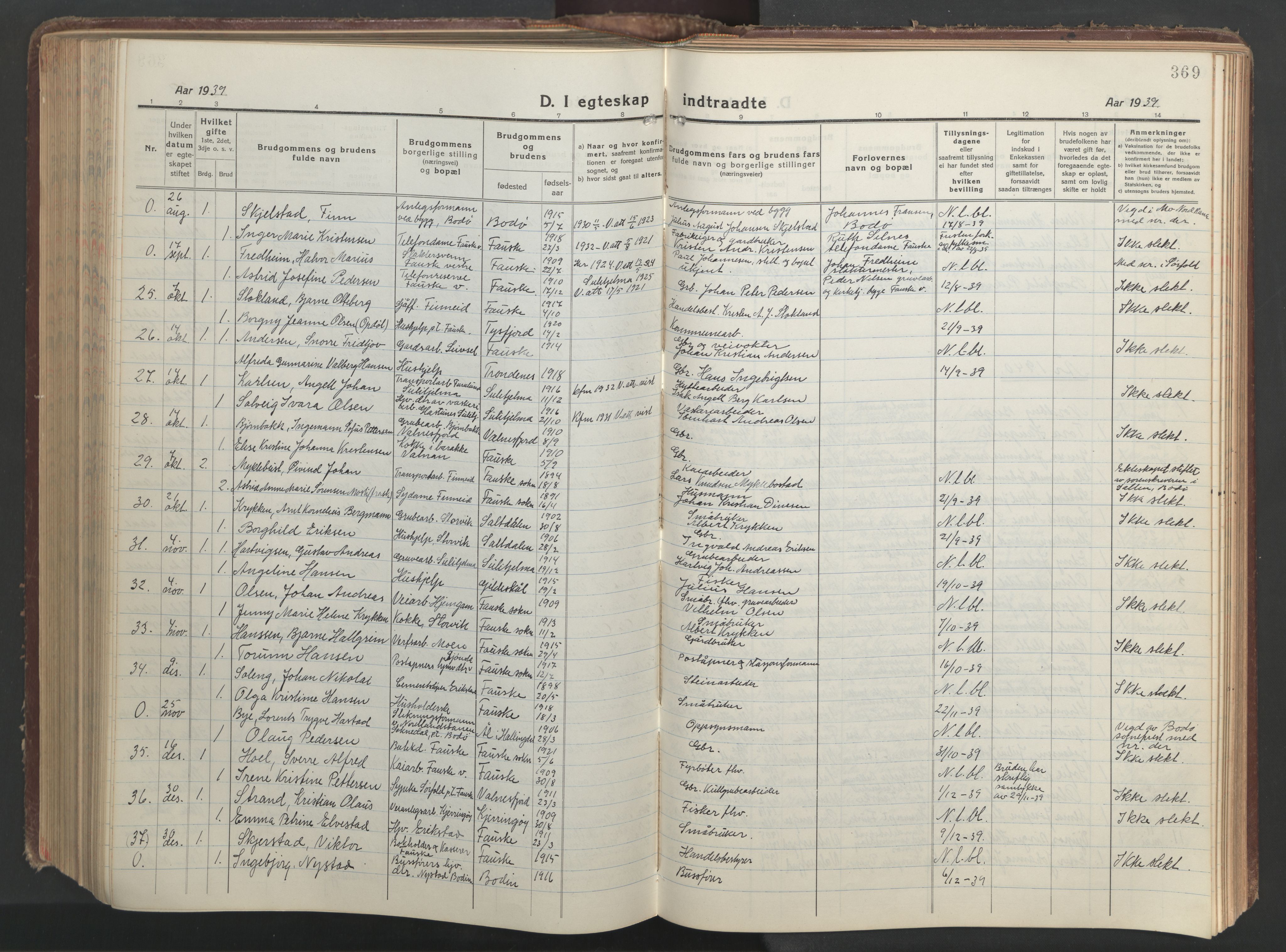 Ministerialprotokoller, klokkerbøker og fødselsregistre - Nordland, AV/SAT-A-1459/849/L0700: Parish register (copy) no. 849C01, 1919-1946, p. 369