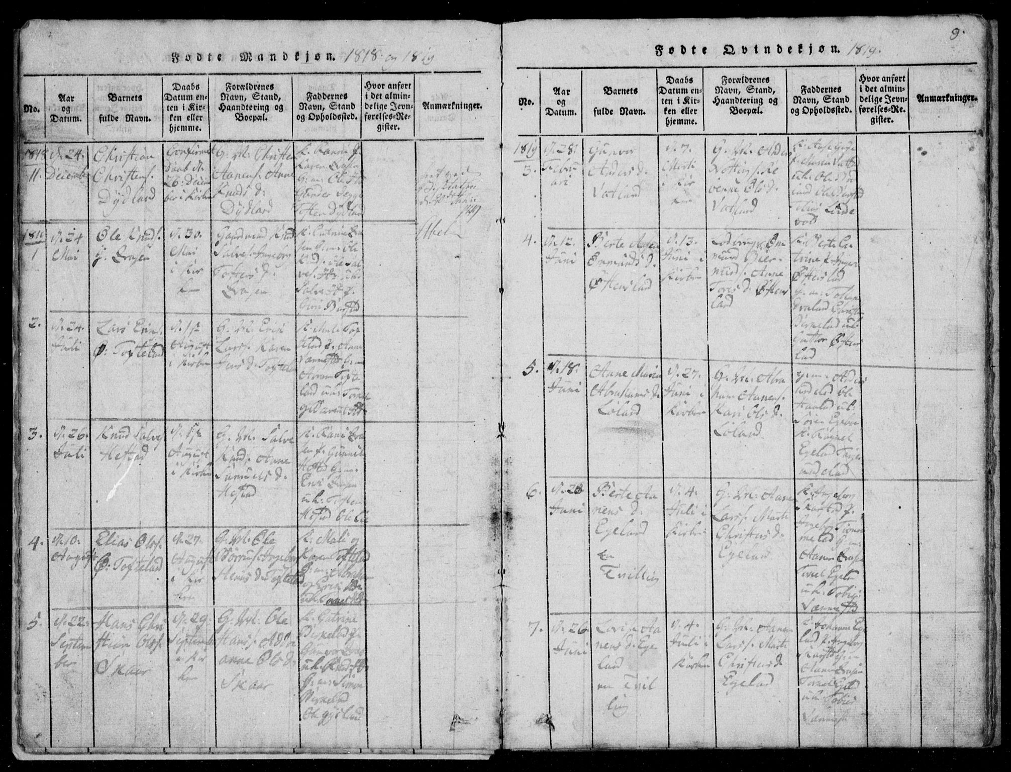 Lyngdal sokneprestkontor, AV/SAK-1111-0029/F/Fb/Fbb/L0001: Parish register (copy) no. B 1, 1816-1900, p. 9