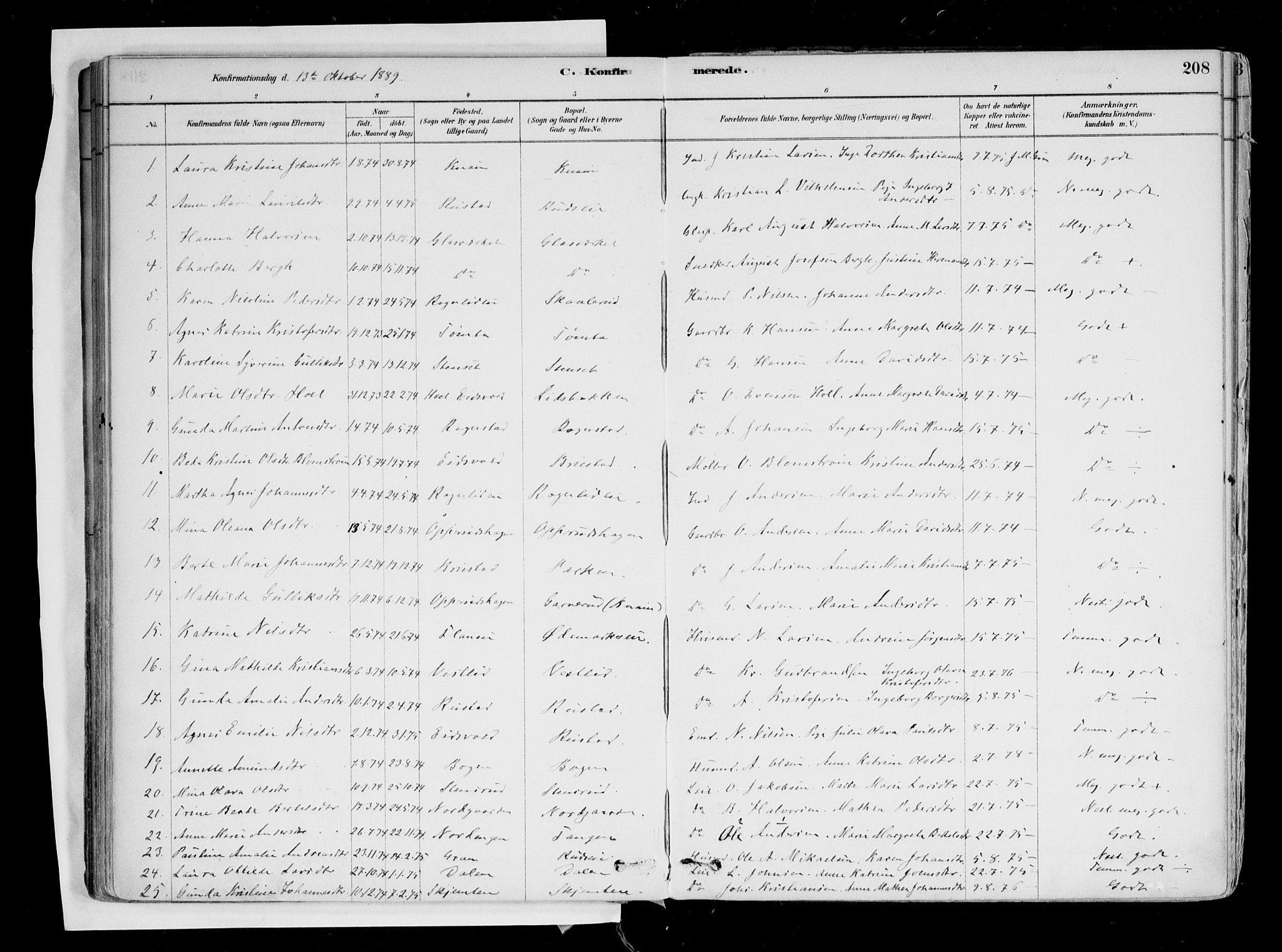 Hurdal prestekontor Kirkebøker, AV/SAO-A-10889/F/Fa/L0007: Parish register (official) no. I 7, 1878-1906, p. 208