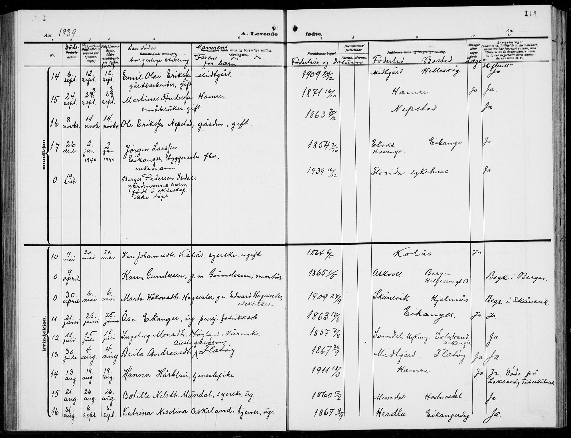 Hamre sokneprestembete, SAB/A-75501/H/Ha/Hab: Parish register (copy) no. B 5, 1920-1940, p. 114