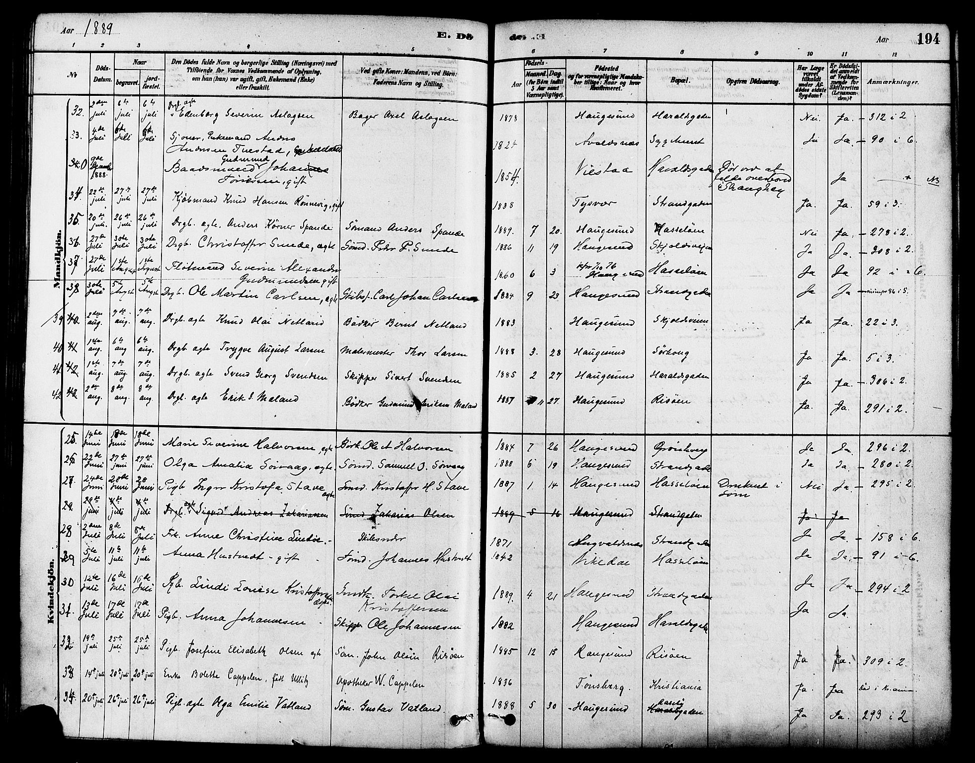 Haugesund sokneprestkontor, AV/SAST-A -101863/H/Ha/Haa/L0003: Parish register (official) no. A 3, 1885-1890, p. 194