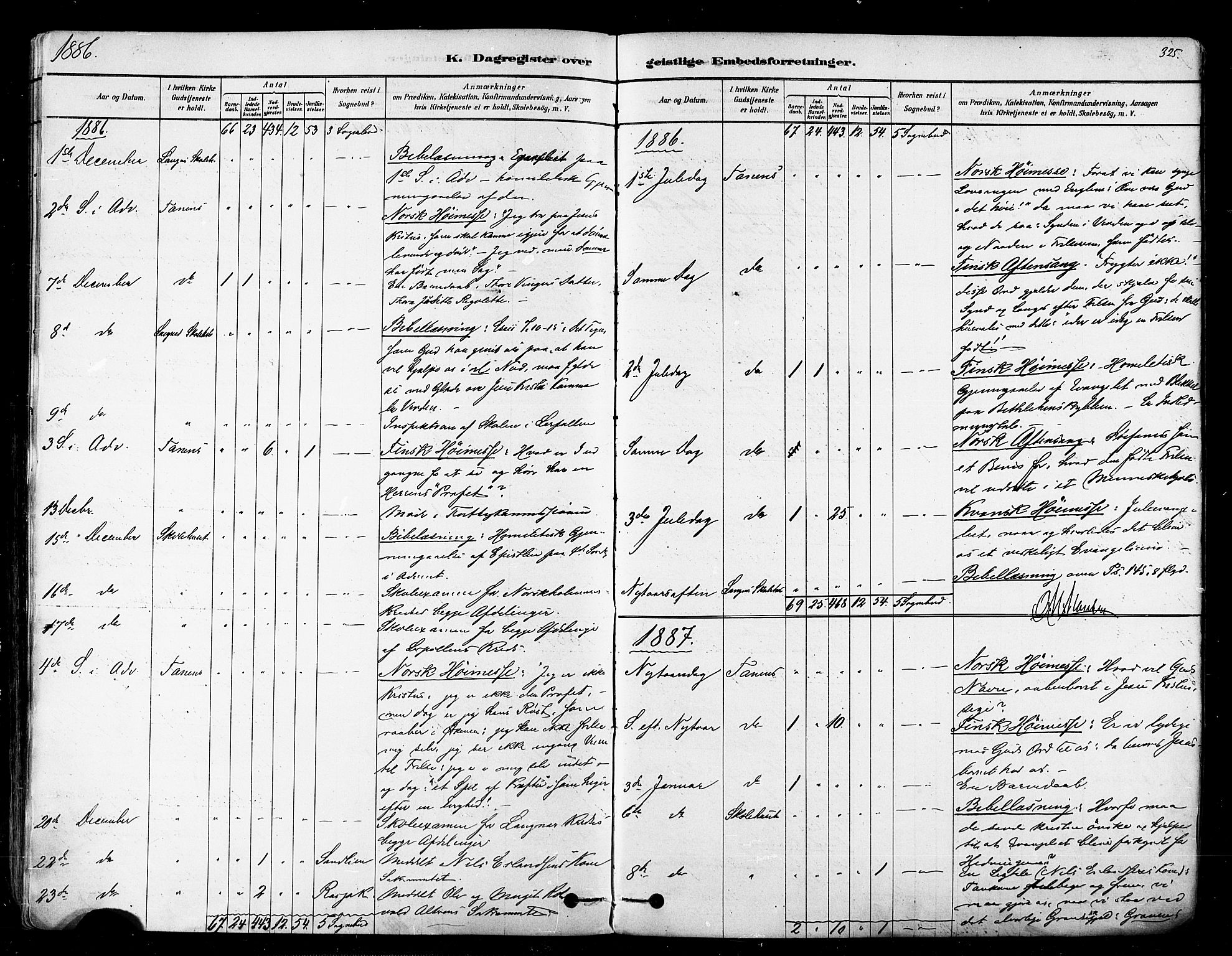 Tana sokneprestkontor, SATØ/S-1334/H/Ha/L0004kirke: Parish register (official) no. 4, 1878-1891, p. 325
