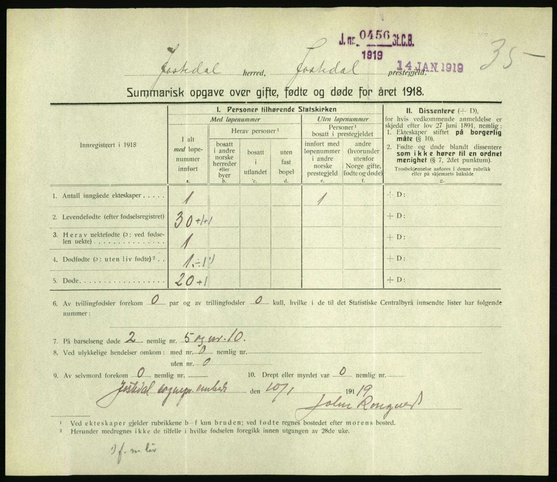 Statistisk sentralbyrå, Sosiodemografiske emner, Befolkning, RA/S-2228/D/Df/Dfb/Dfbh/L0059: Summariske oppgaver over gifte, fødte og døde for hele landet., 1918, p. 1031