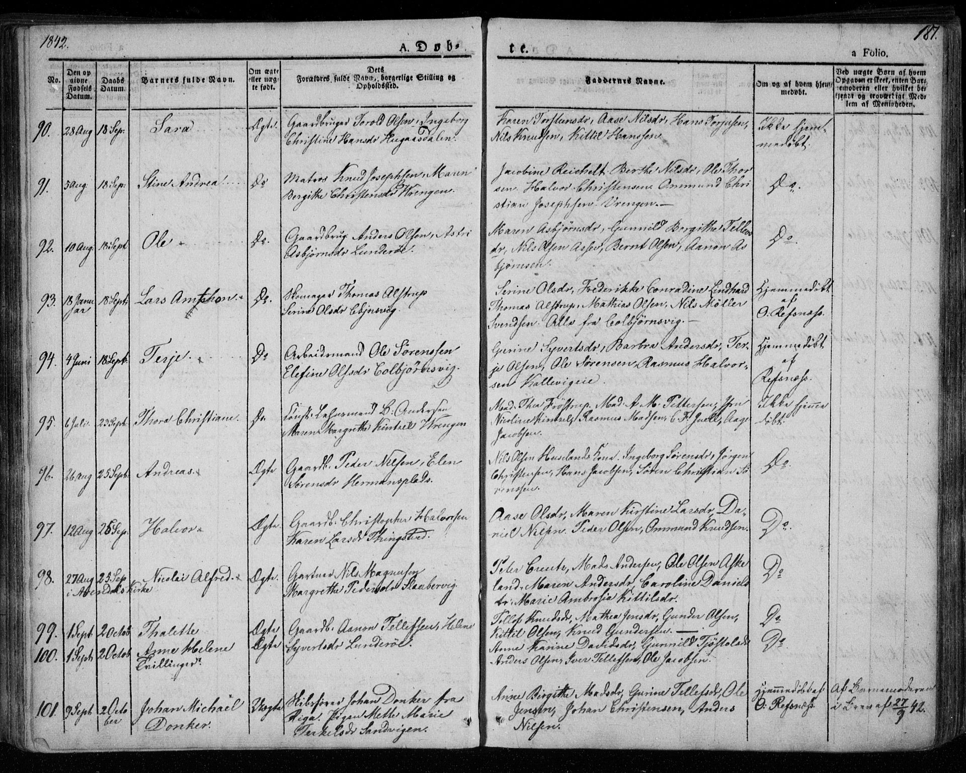 Øyestad sokneprestkontor, AV/SAK-1111-0049/F/Fa/L0013: Parish register (official) no. A 13, 1827-1842, p. 187