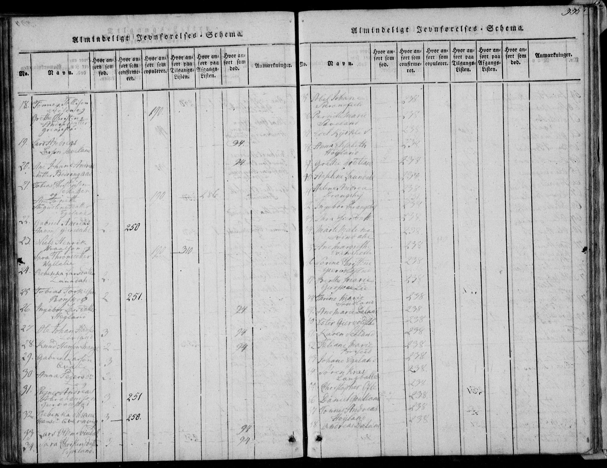 Herad sokneprestkontor, AV/SAK-1111-0018/F/Fa/Faa/L0003: Parish register (official) no. A 3, 1816-1844, p. 335