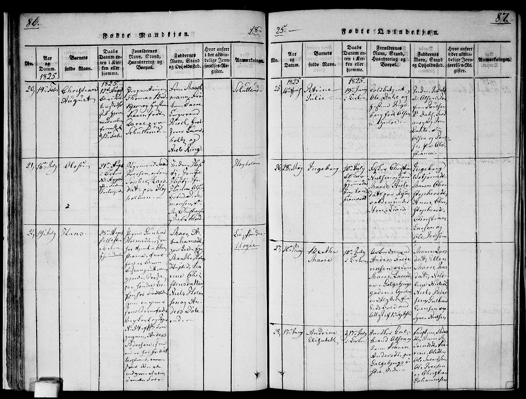Gamlebyen prestekontor Kirkebøker, SAO/A-10884/F/Fa/L0002: Parish register (official) no. 2, 1817-1829, p. 86-87