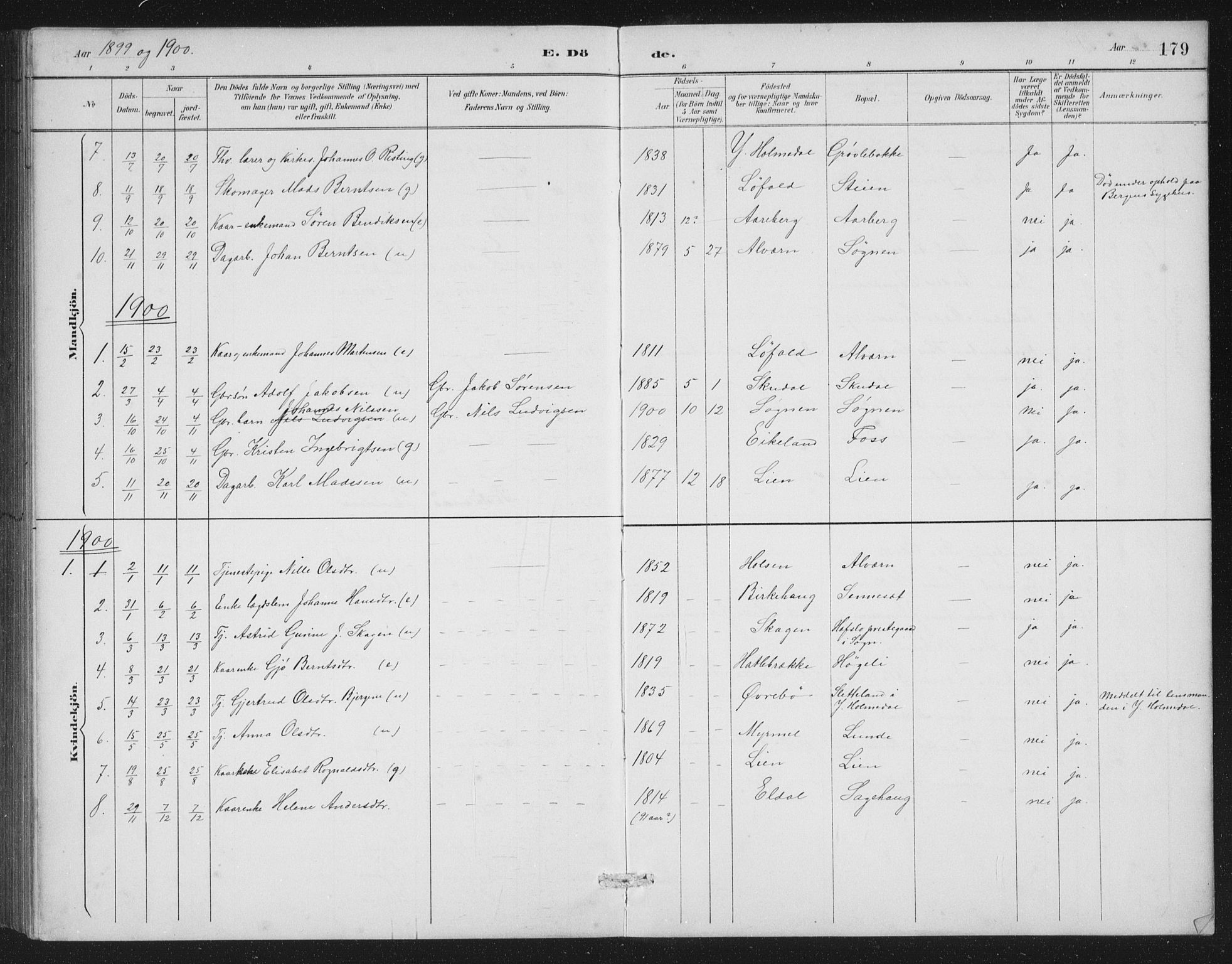 Gaular sokneprestembete, SAB/A-80001/H/Hab: Parish register (copy) no. A 4, 1889-1912, p. 179
