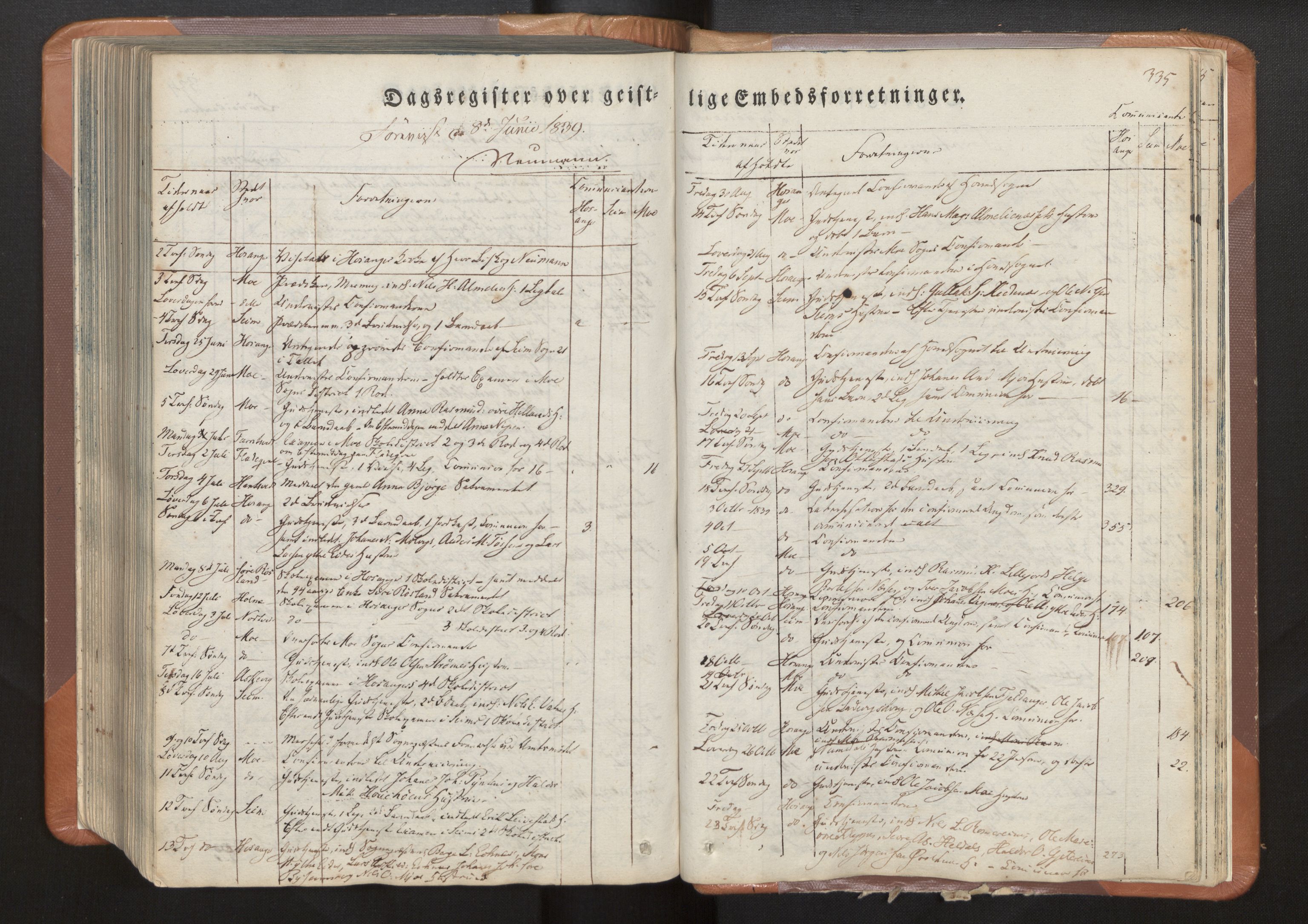 Hosanger sokneprestembete, SAB/A-75801/H/Haa: Parish register (official) no. A 7, 1835-1848, p. 335
