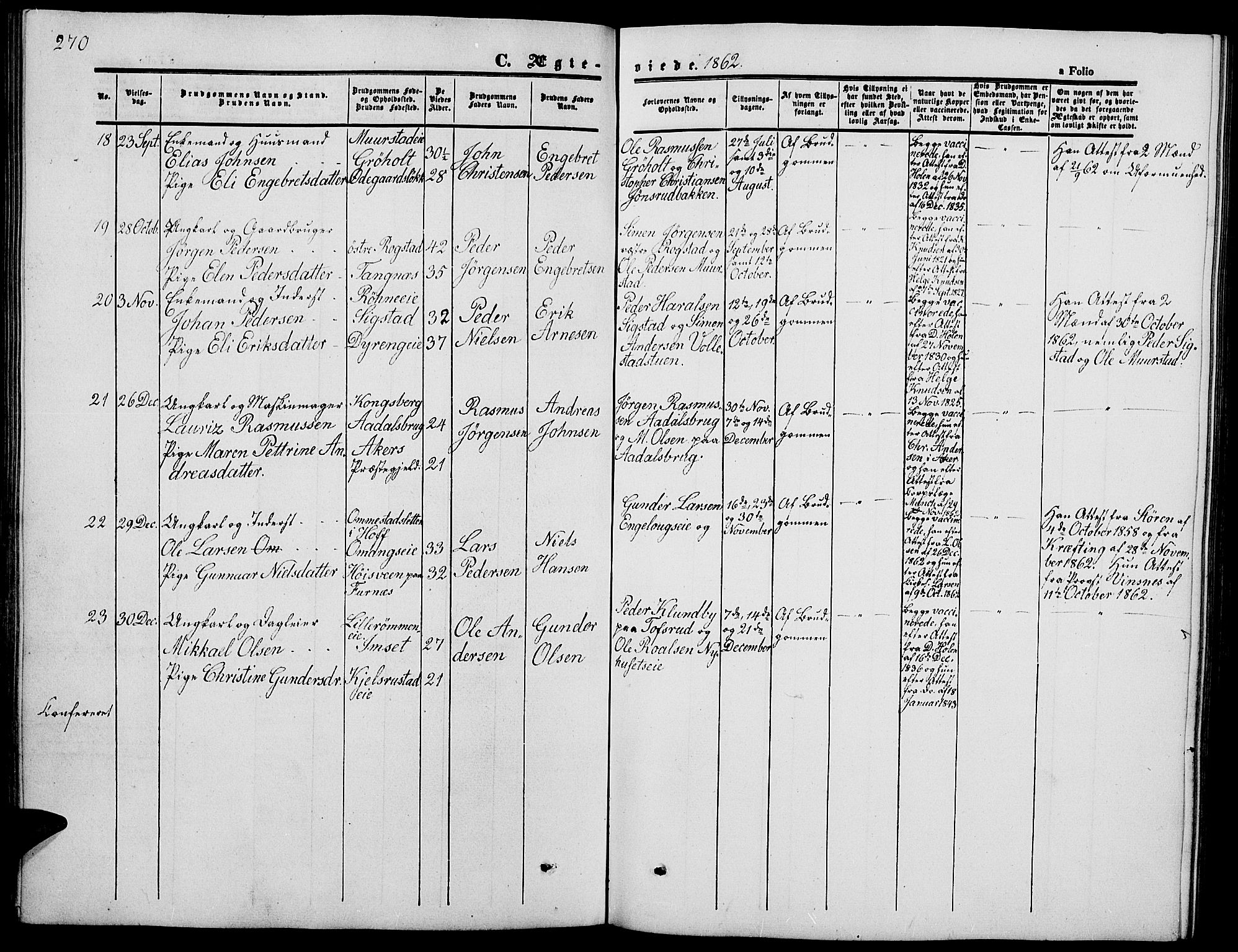 Løten prestekontor, AV/SAH-PREST-022/L/La/L0003: Parish register (copy) no. 3, 1850-1862, p. 270