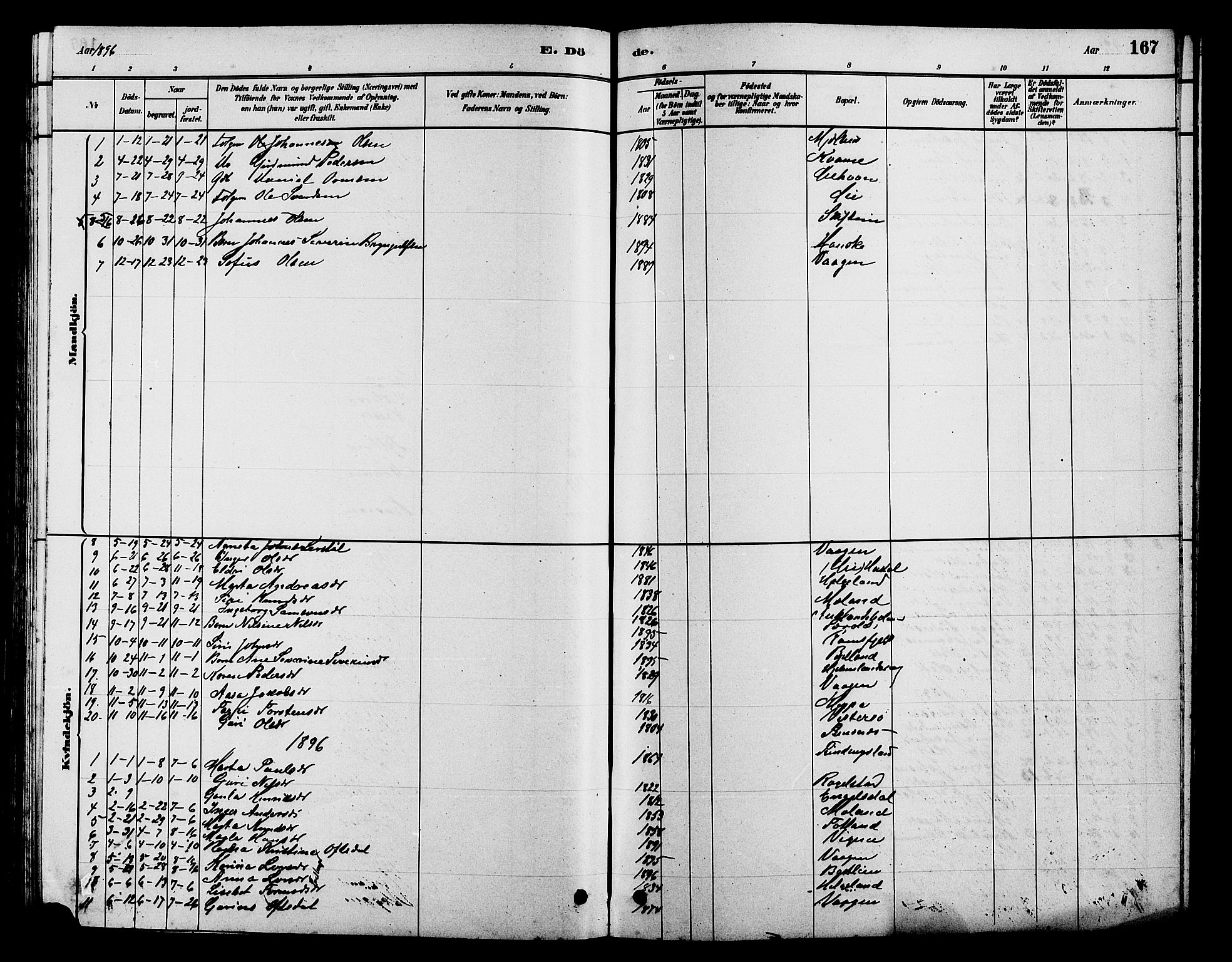 Hjelmeland sokneprestkontor, AV/SAST-A-101843/01/V/L0007: Parish register (copy) no. B 7, 1880-1909, p. 167