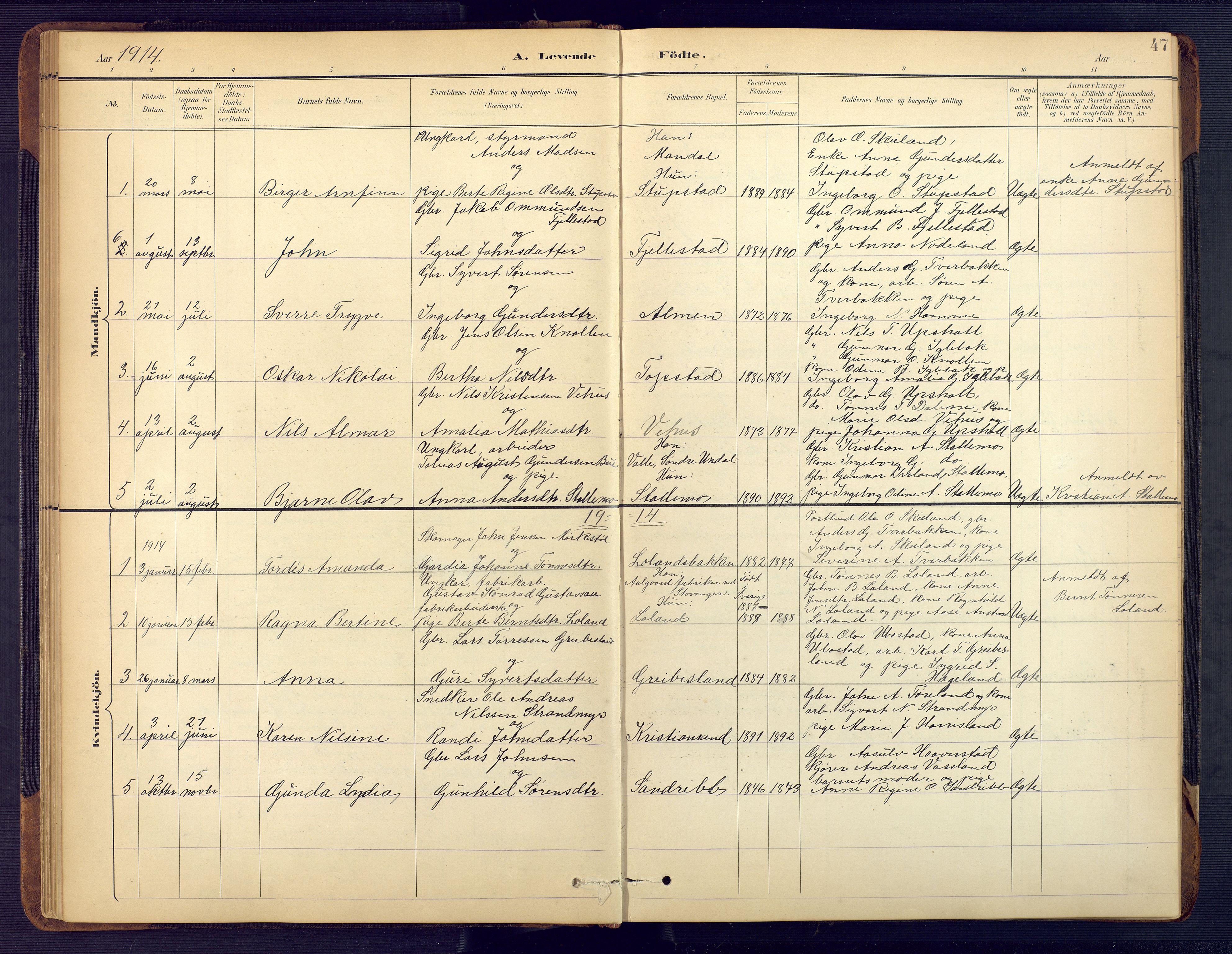 Vennesla sokneprestkontor, SAK/1111-0045/Fb/Fbc/L0003: Parish register (copy) no. B 3, 1895-1946, p. 47