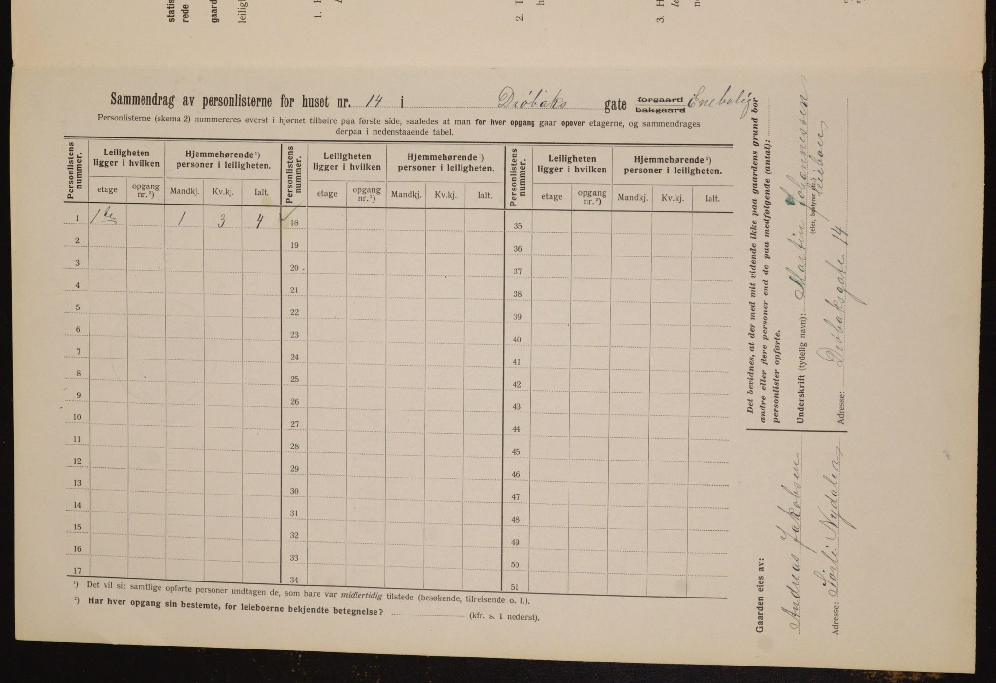 OBA, Municipal Census 1912 for Kristiania, 1912, p. 17351