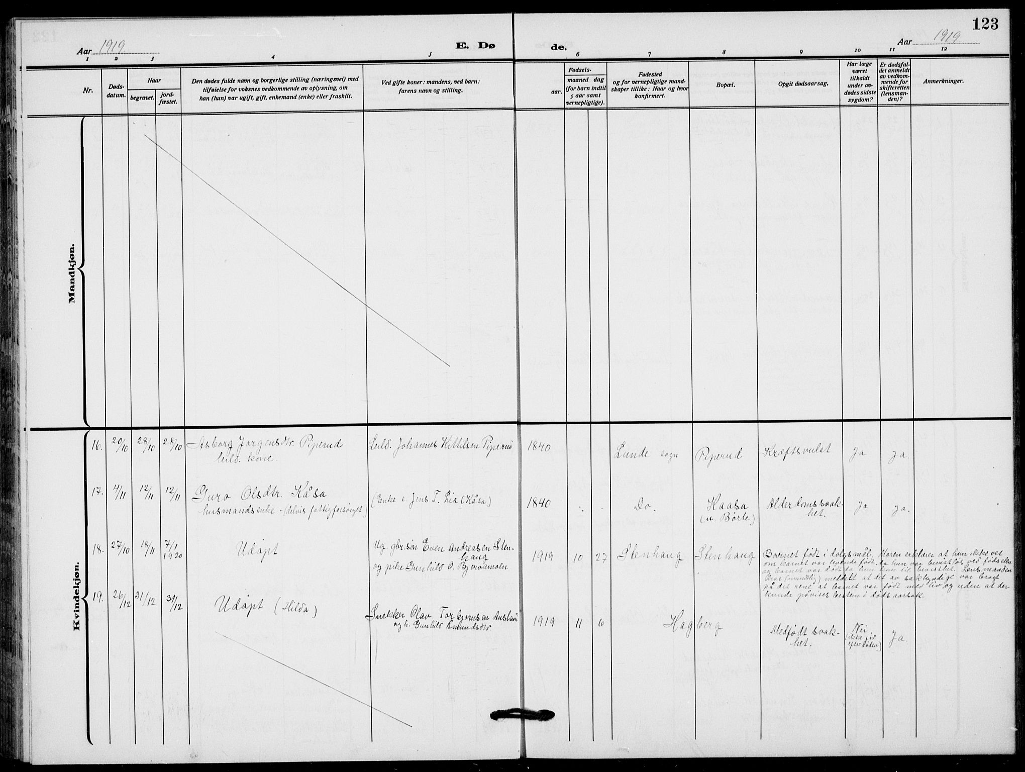 Lunde kirkebøker, SAKO/A-282/F/Fa/L0005: Parish register (official) no. I 5, 1914-1922, p. 123