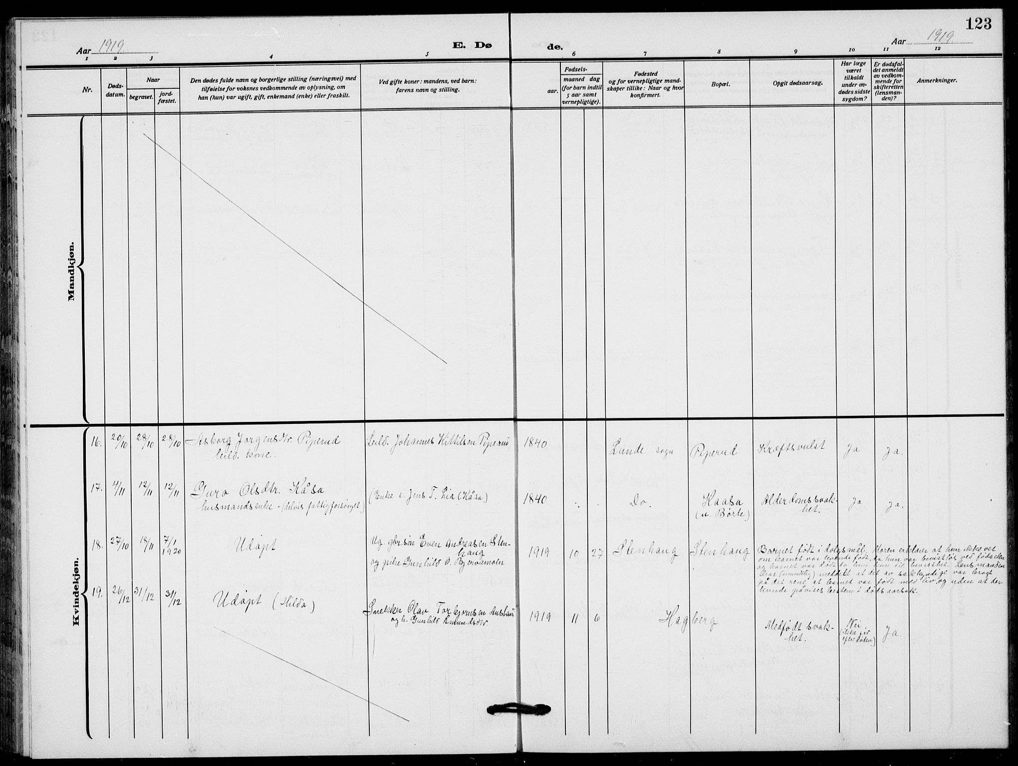 Lunde kirkebøker, AV/SAKO-A-282/F/Fa/L0005: Parish register (official) no. I 5, 1914-1922, p. 123