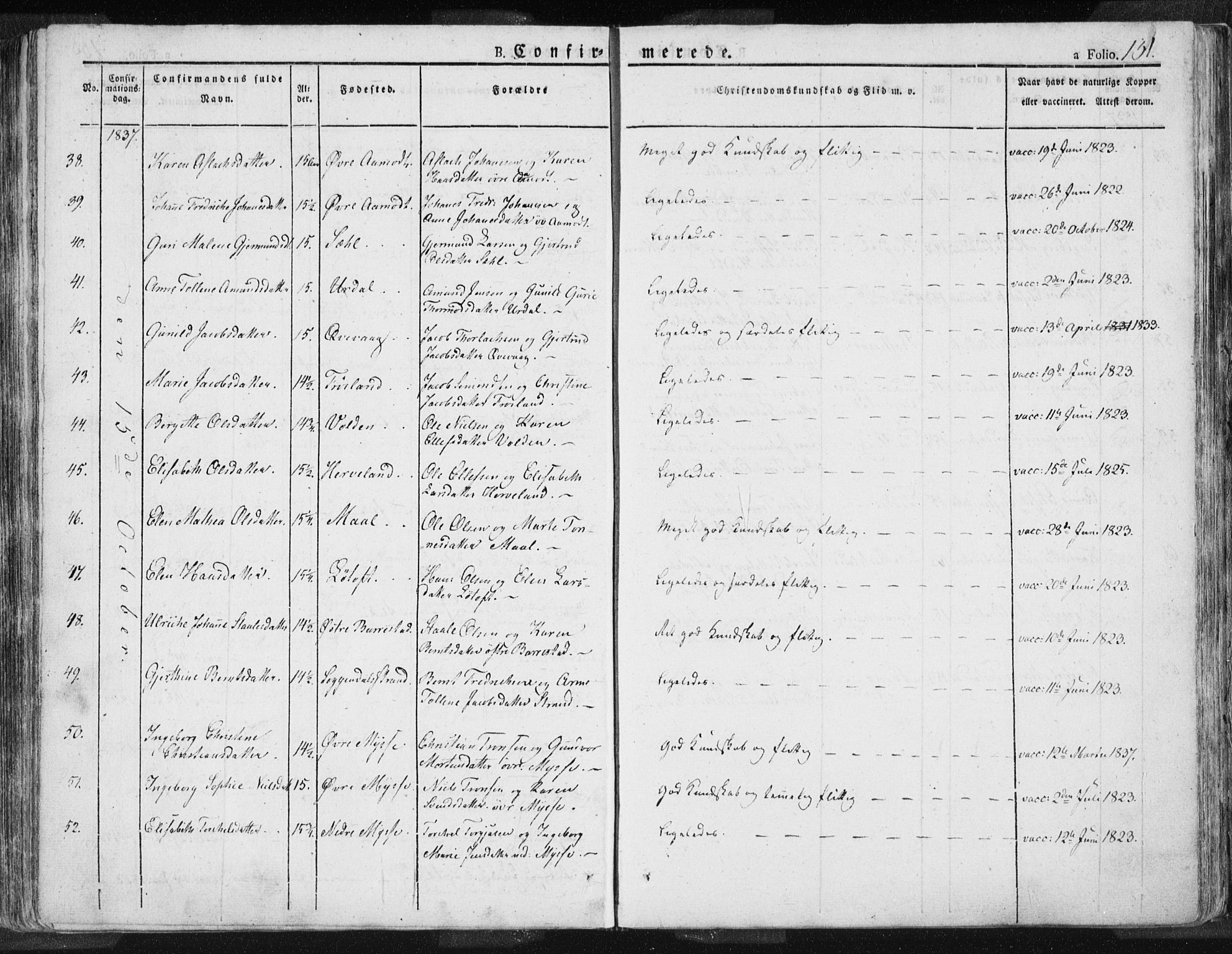 Sokndal sokneprestkontor, AV/SAST-A-101808: Parish register (official) no. A 7.1, 1826-1842, p. 151