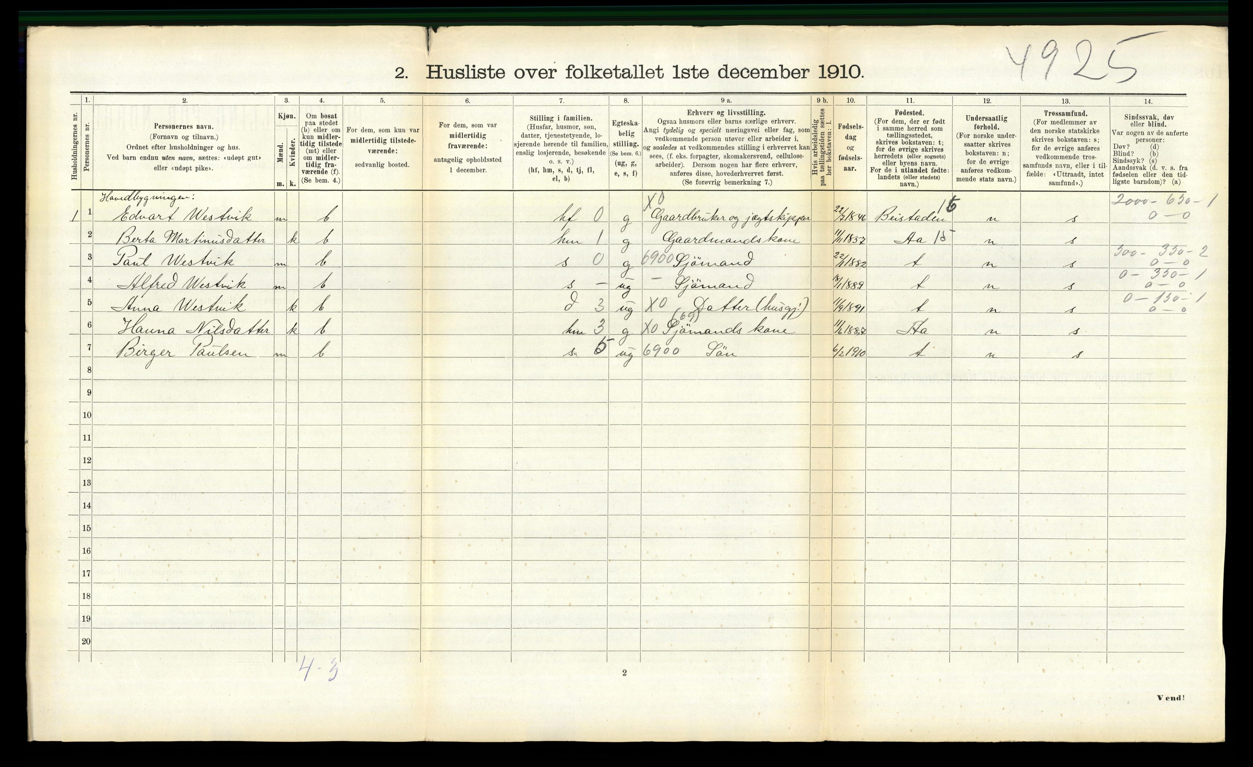 RA, 1910 census for Jøssund, 1910, p. 401