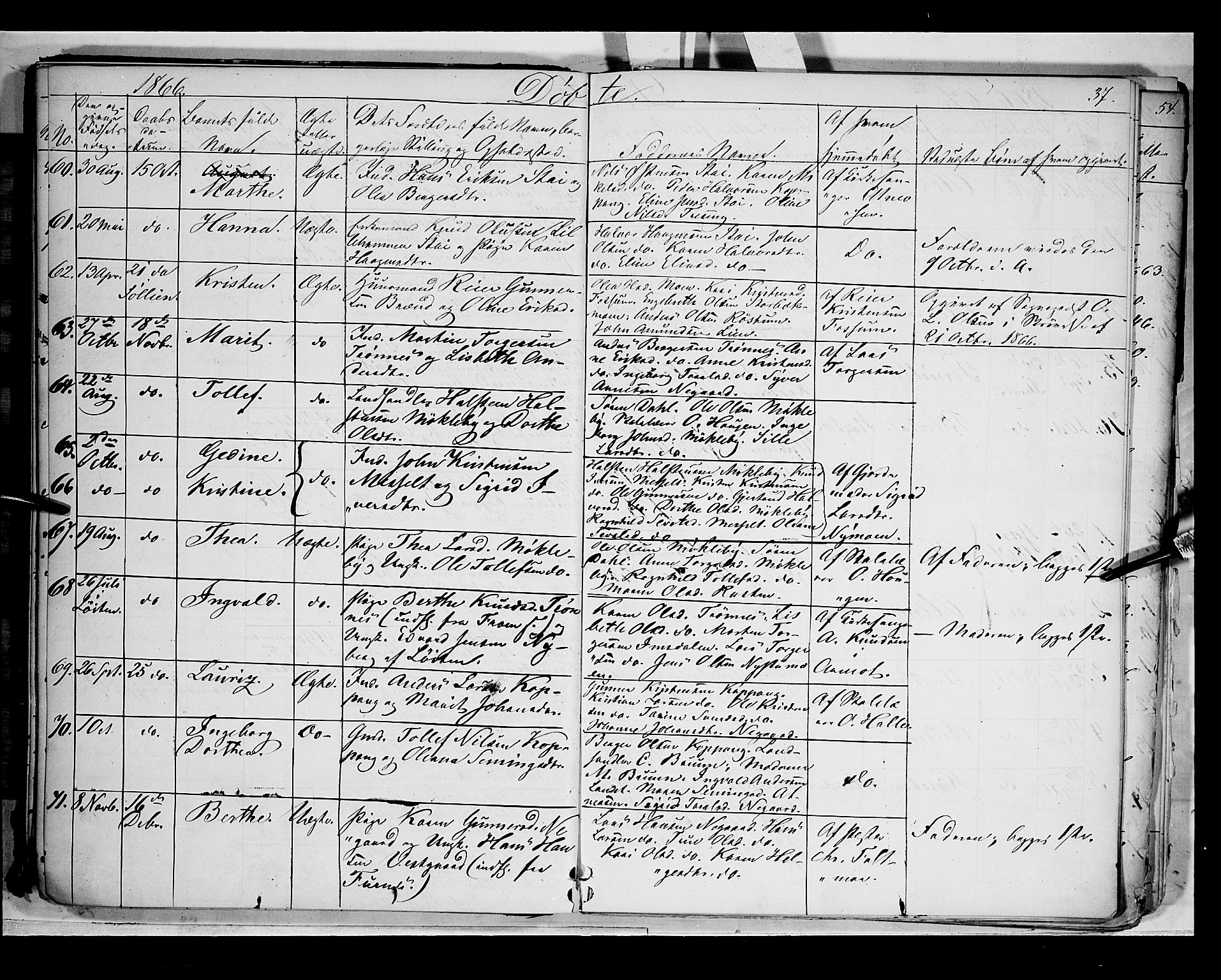 Åmot prestekontor, Hedmark, SAH/PREST-056/H/Ha/Haa/L0007: Parish register (official) no. 7, 1860-1870, p. 37