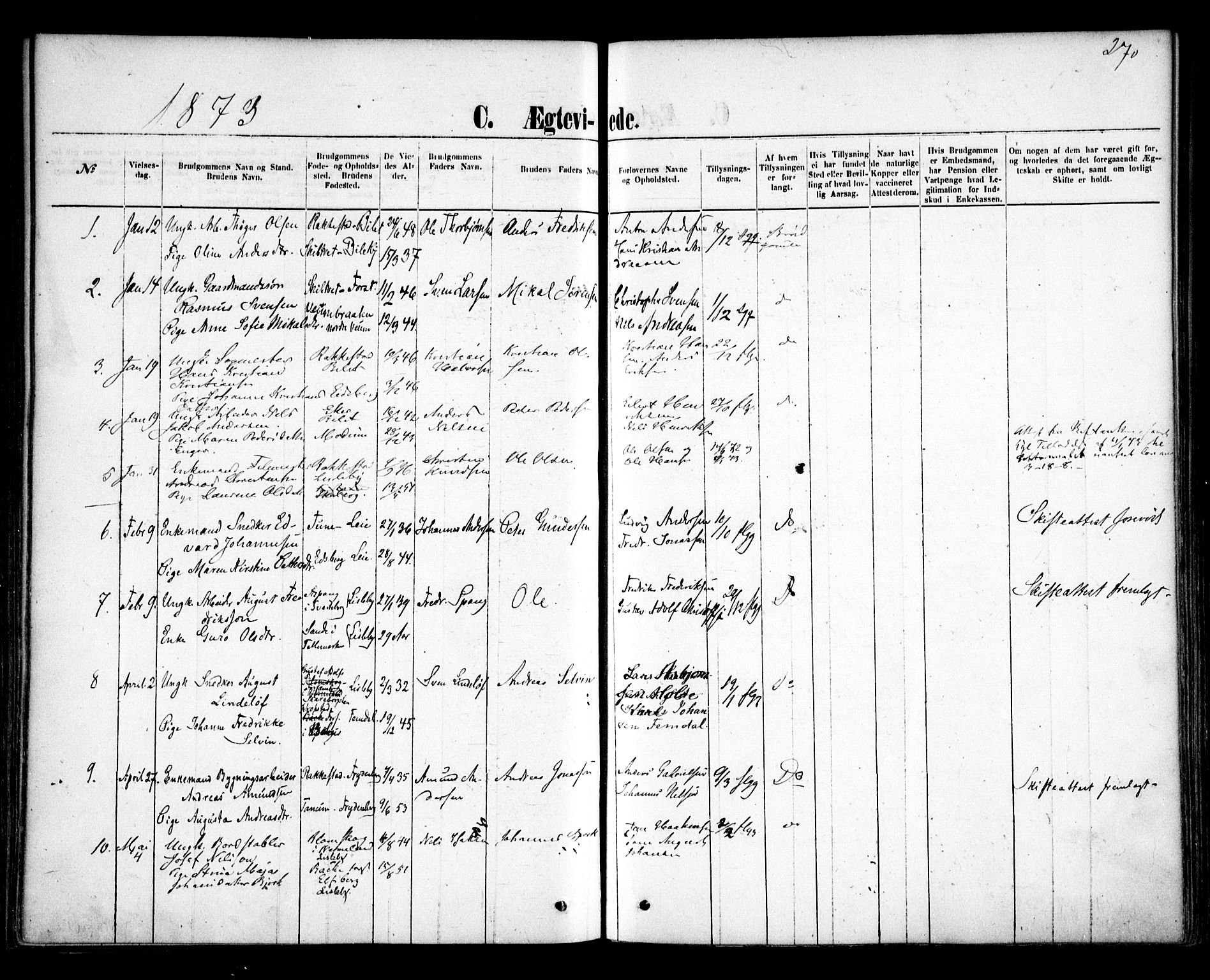 Glemmen prestekontor Kirkebøker, SAO/A-10908/F/Fa/L0009: Parish register (official) no. 9, 1871-1878, p. 270