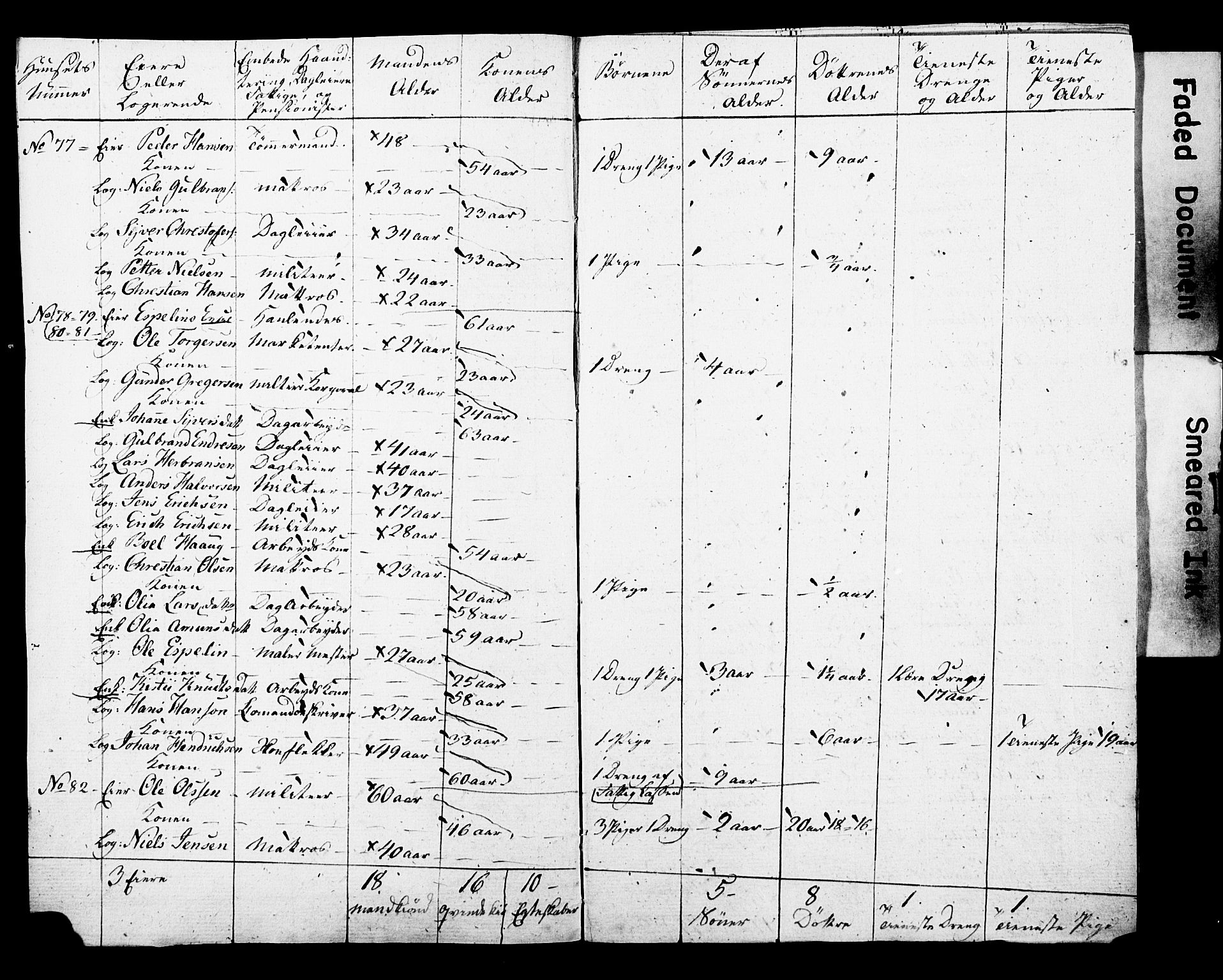 SAO, Census 1815 for Kristiania, 1815, p. 118