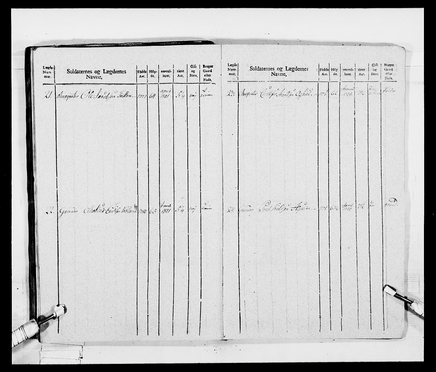 Generalitets- og kommissariatskollegiet, Det kongelige norske kommissariatskollegium, RA/EA-5420/E/Eh/L0047: 2. Akershusiske nasjonale infanteriregiment, 1791-1810, p. 209