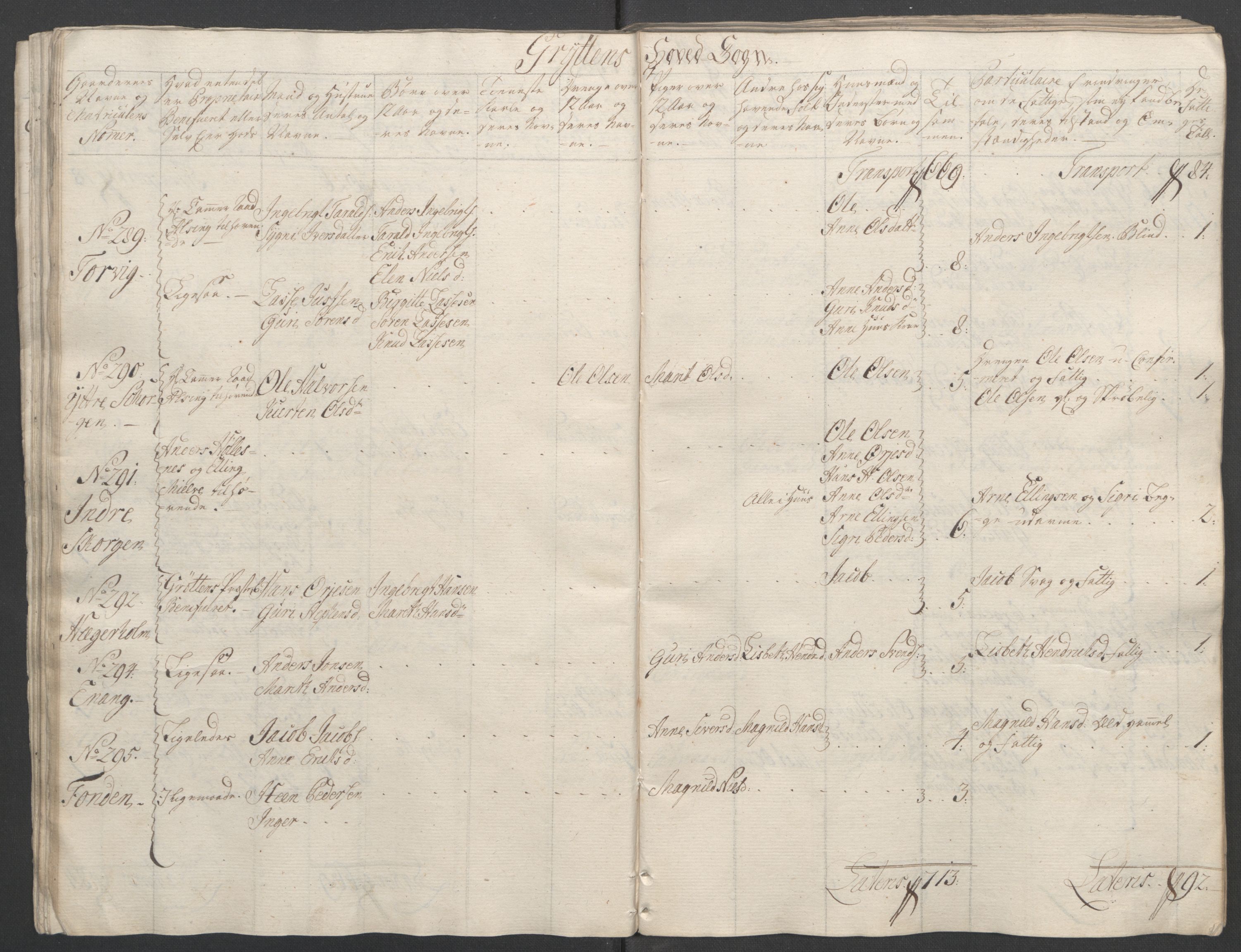 Rentekammeret inntil 1814, Reviderte regnskaper, Fogderegnskap, RA/EA-4092/R55/L3730: Ekstraskatten Romsdal, 1762-1763, p. 55