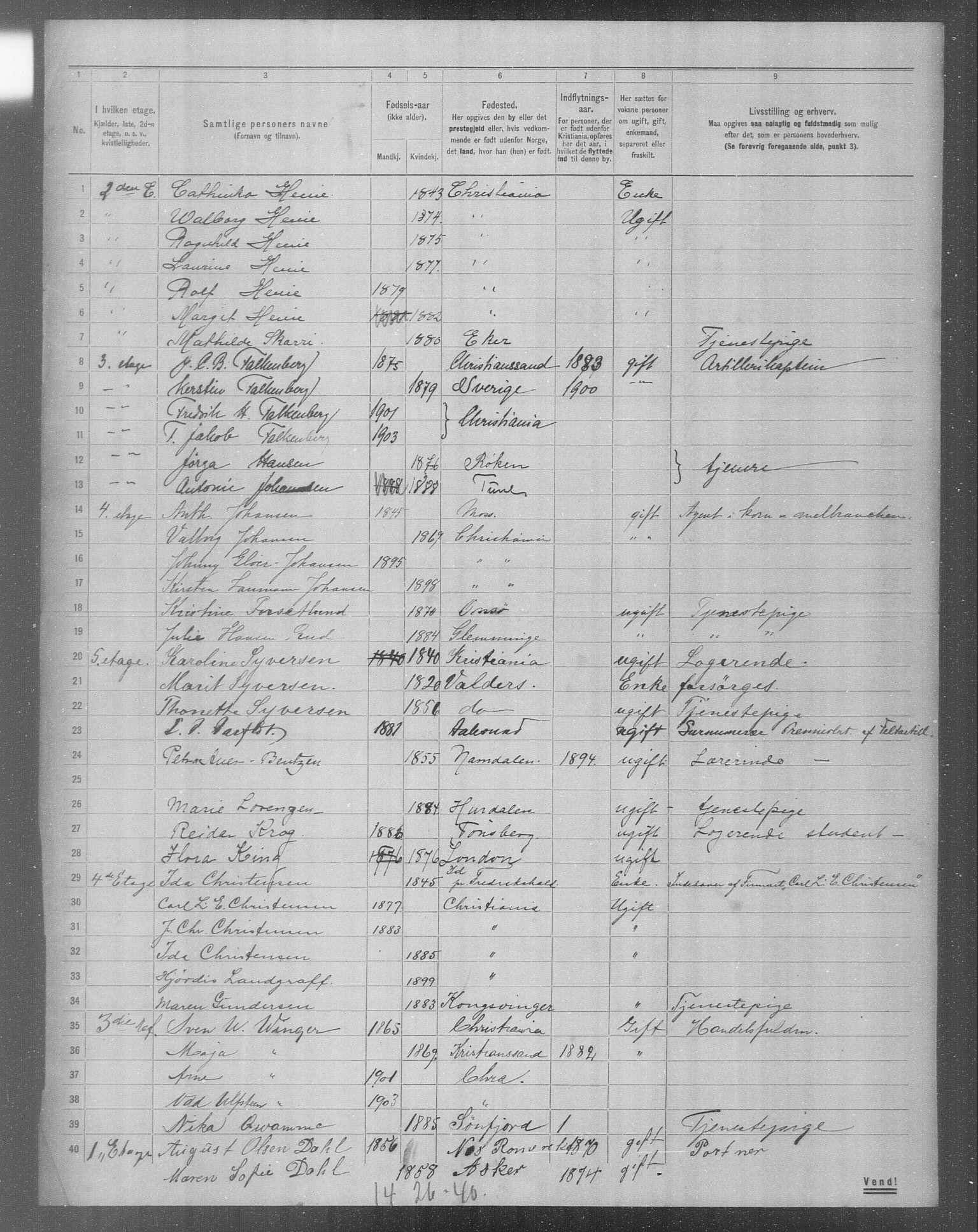 OBA, Municipal Census 1904 for Kristiania, 1904, p. 12979