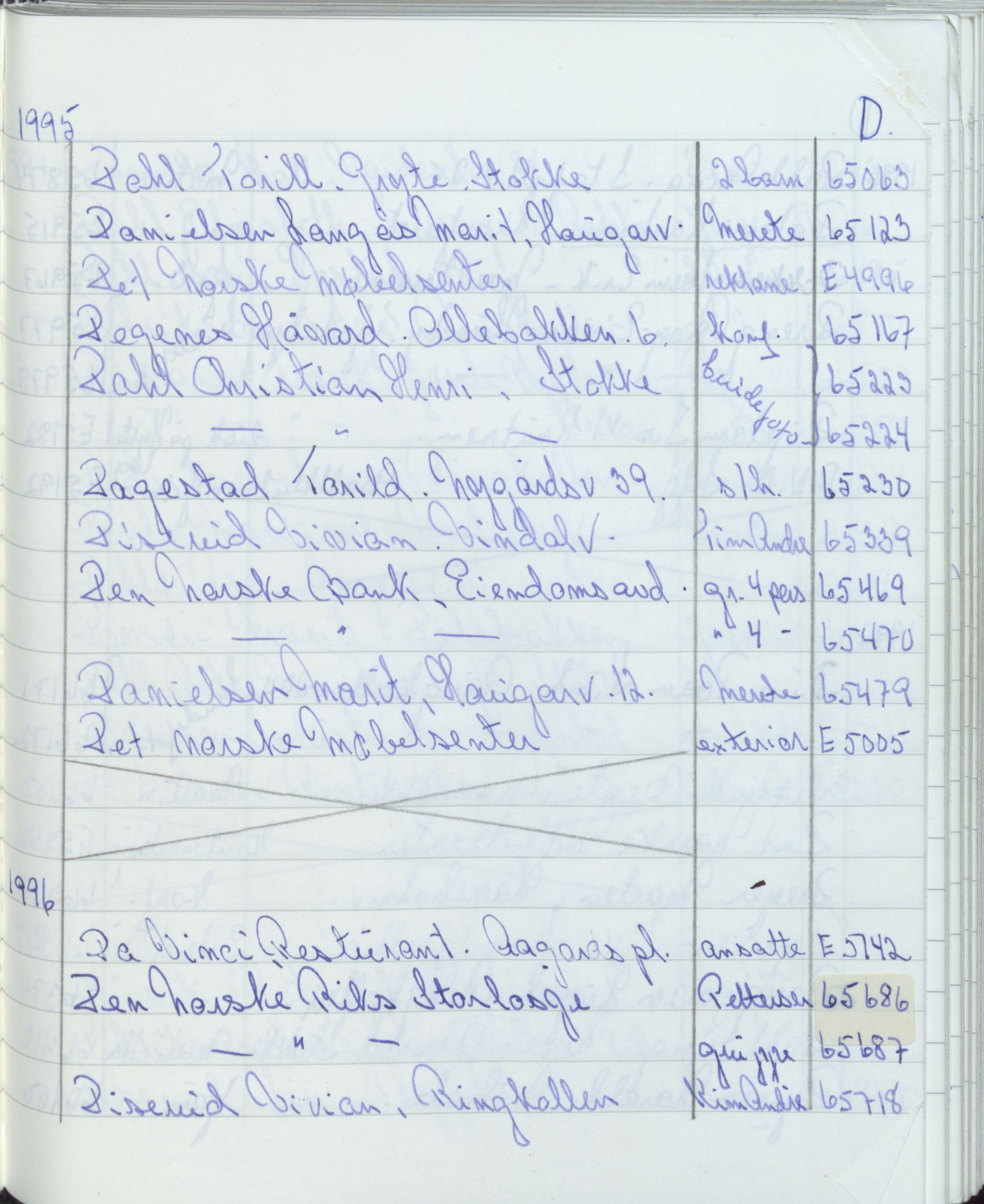 Pa 1494 - Jørgensen, Antonius. Fotograf, VEMU/A-2760/F/Fa, 1927-2004, p. 3639