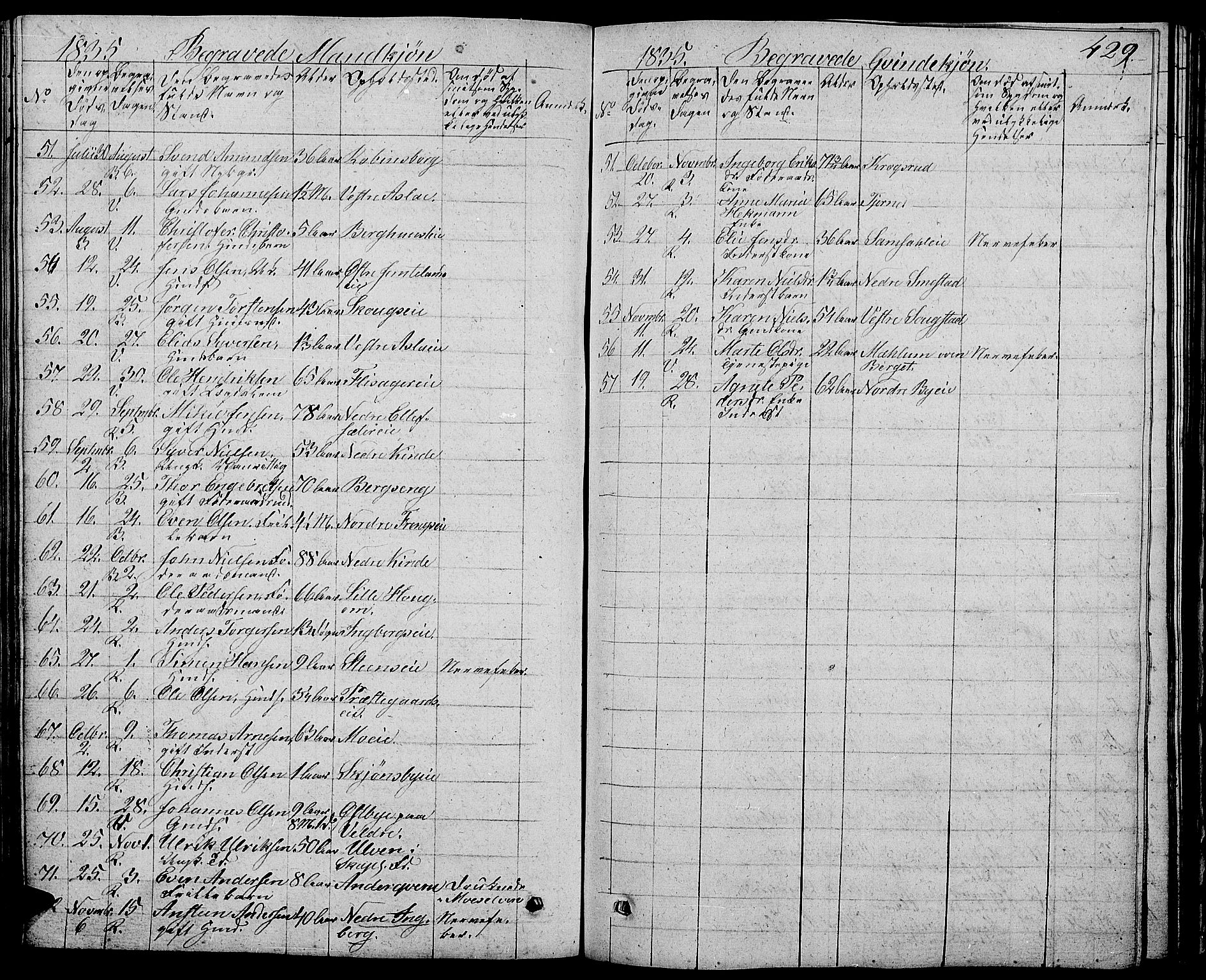 Ringsaker prestekontor, AV/SAH-PREST-014/L/La/L0004: Parish register (copy) no. 4, 1827-1838, p. 429