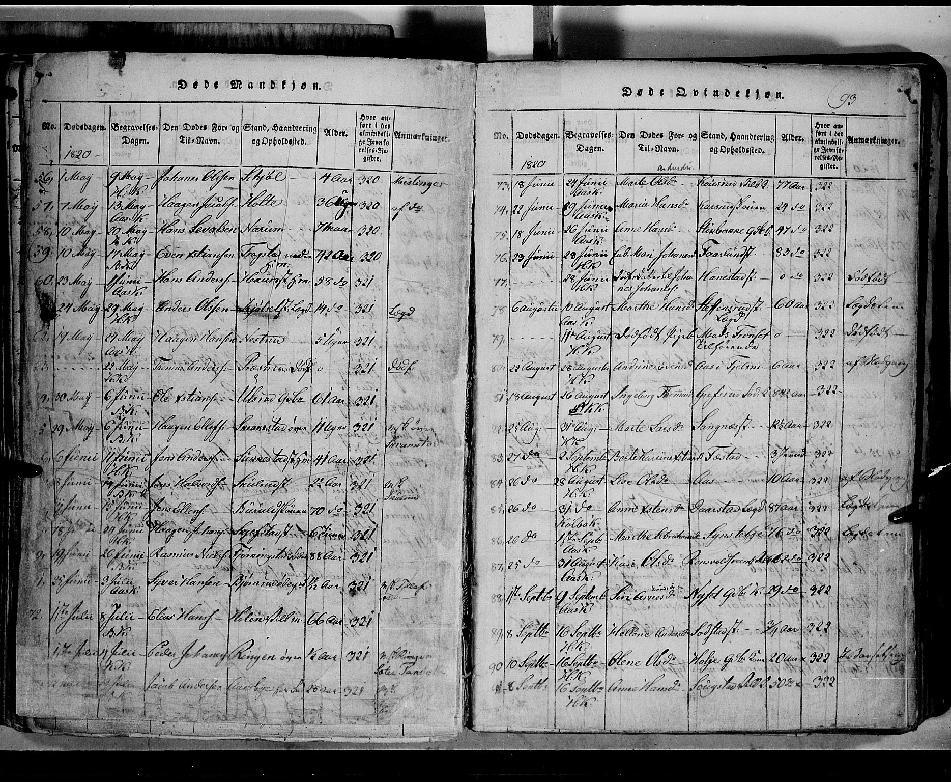 Toten prestekontor, SAH/PREST-102/H/Ha/Hab/L0002: Parish register (copy) no. 2, 1820-1827, p. 93