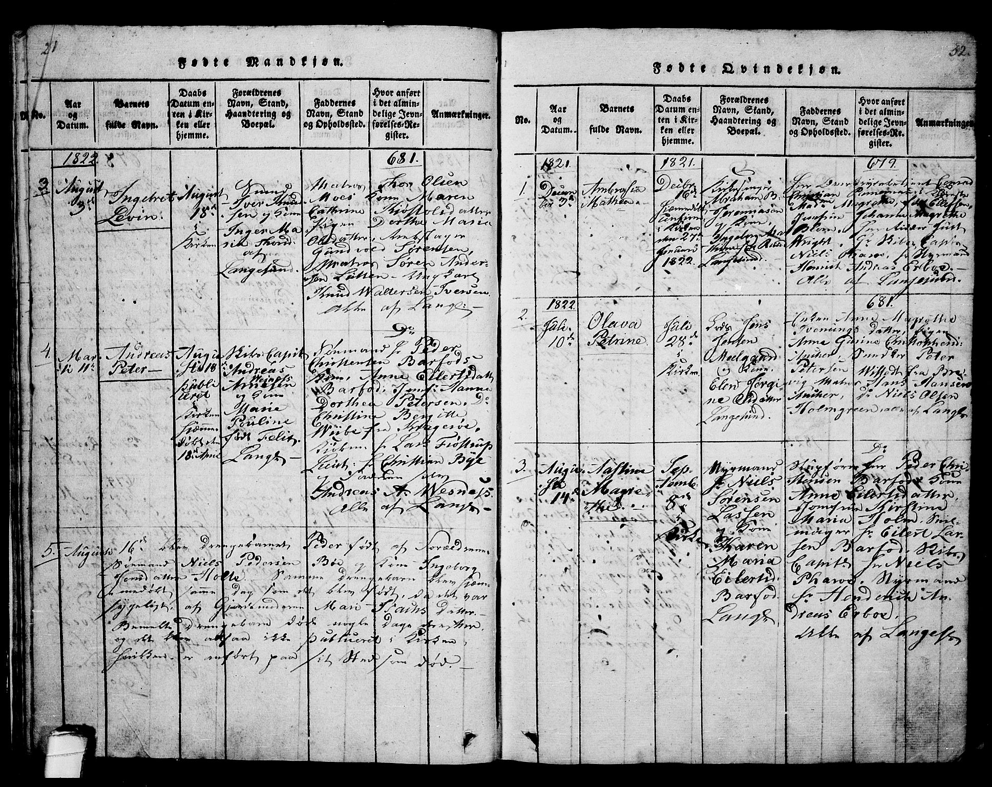 Langesund kirkebøker, SAKO/A-280/G/Ga/L0003: Parish register (copy) no. 3, 1815-1858, p. 31-32