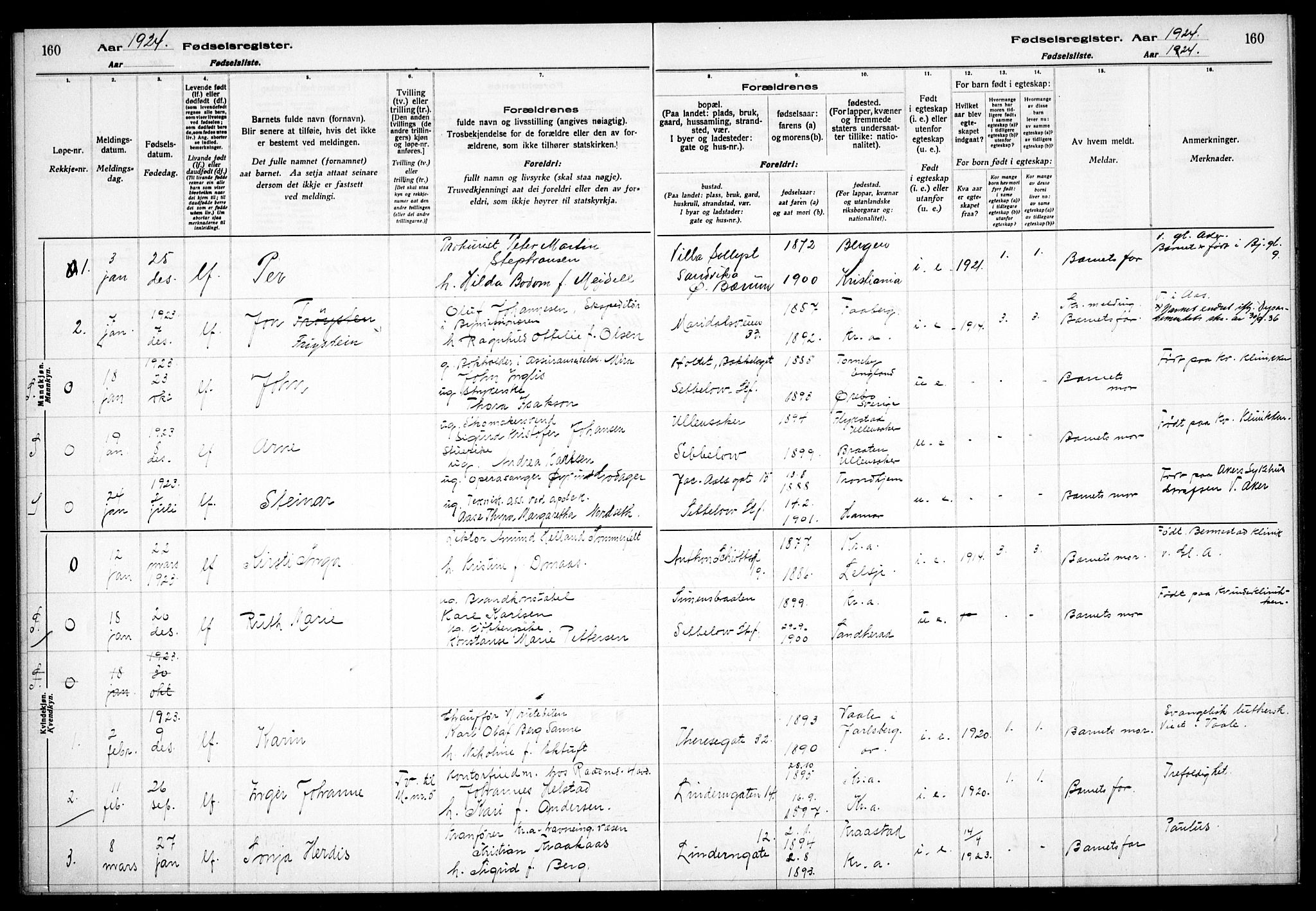 Gamle Aker prestekontor Kirkebøker, SAO/A-10617a/J/L0001: Birth register no. 1, 1916-1927, p. 160