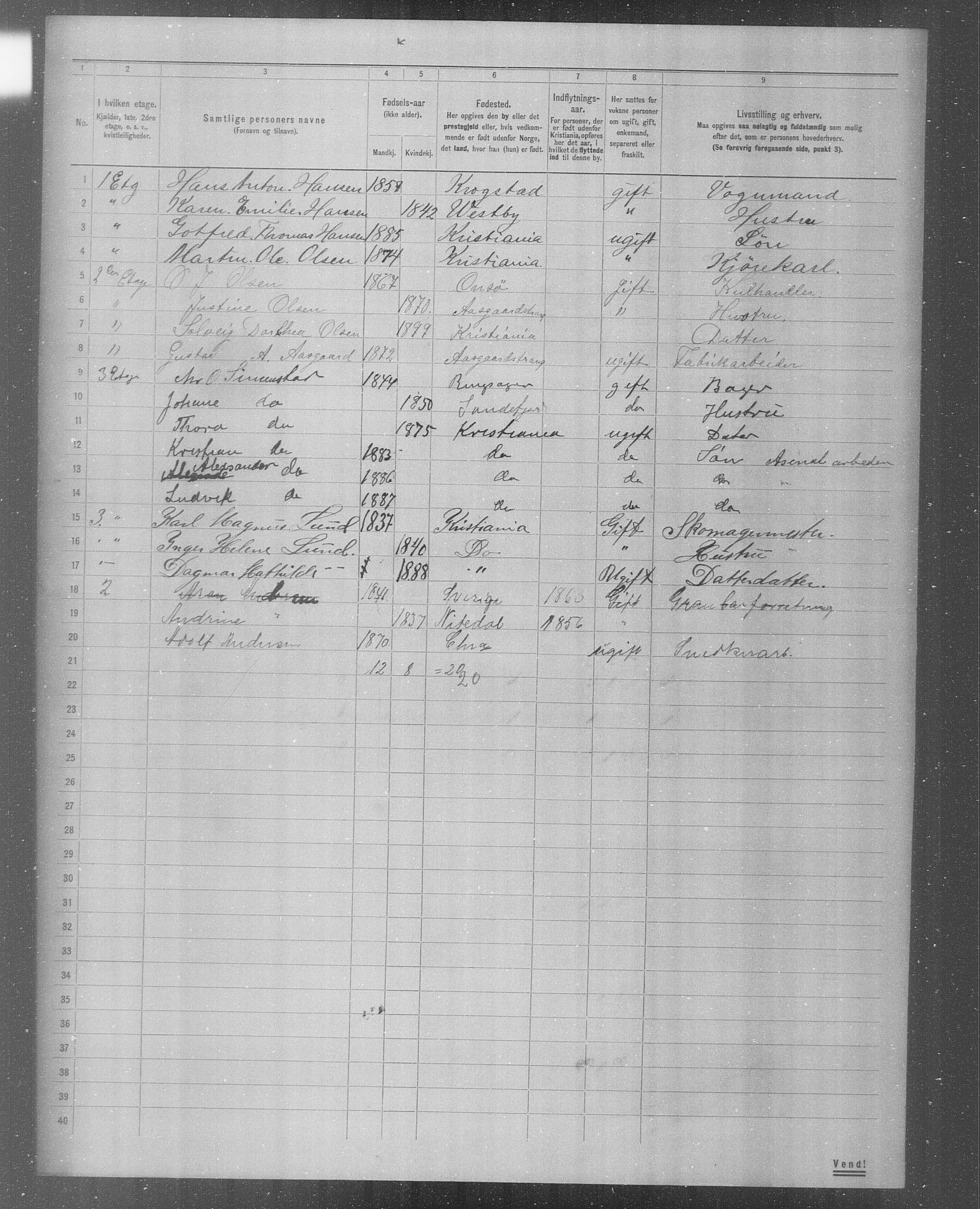 OBA, Municipal Census 1904 for Kristiania, 1904, p. 4798