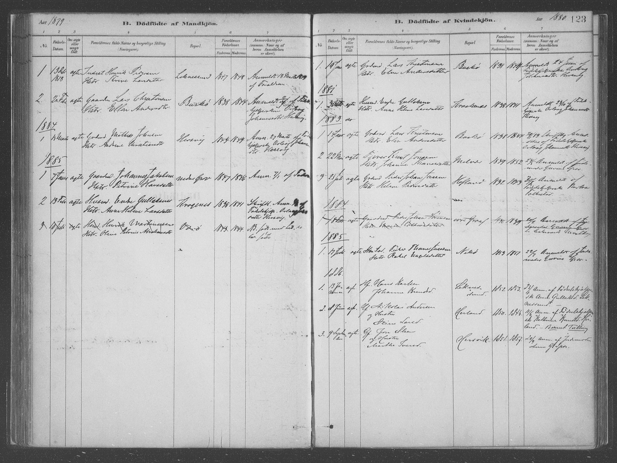 Askvoll sokneprestembete, SAB/A-79501/H/Haa/Haac/L0001: Parish register (official) no. C  1, 1879-1922, p. 123