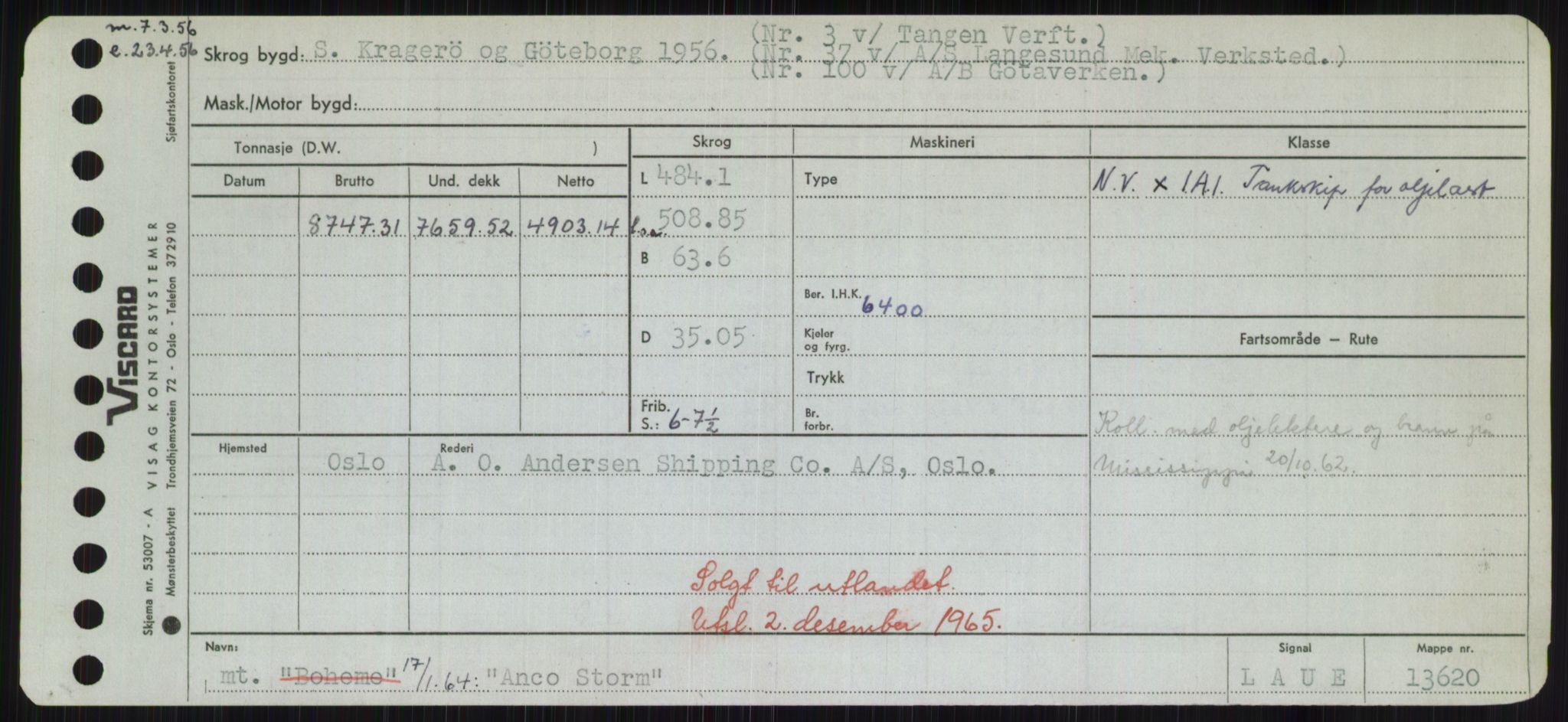 Sjøfartsdirektoratet med forløpere, Skipsmålingen, RA/S-1627/H/Hd/L0001: Fartøy, A-Anv, p. 517