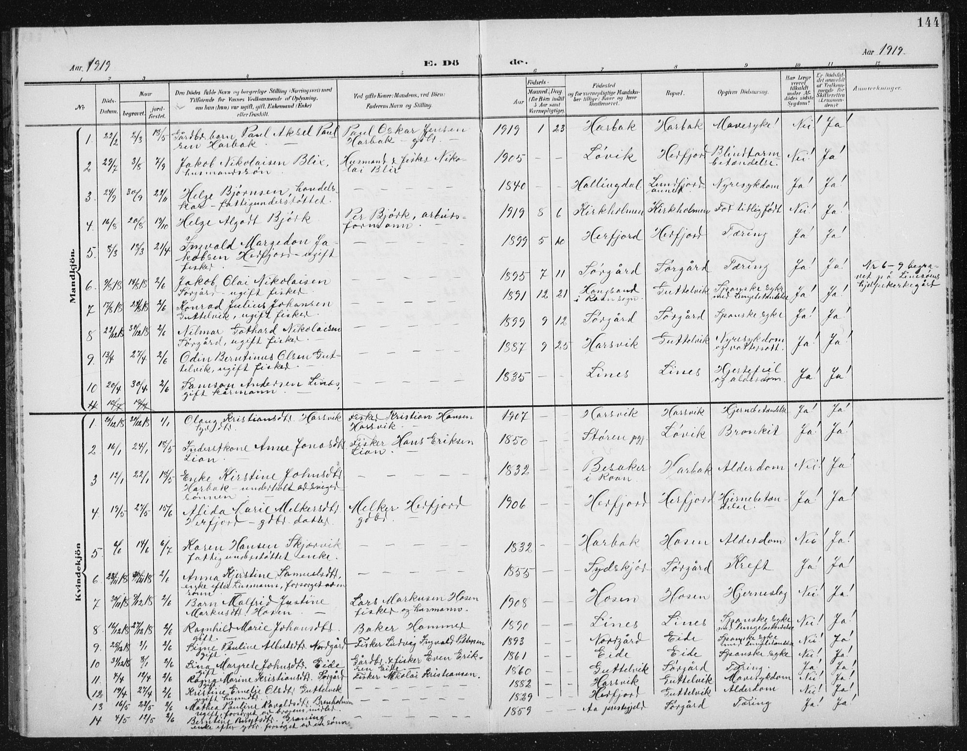 Ministerialprotokoller, klokkerbøker og fødselsregistre - Sør-Trøndelag, SAT/A-1456/656/L0699: Parish register (copy) no. 656C05, 1905-1920, p. 144