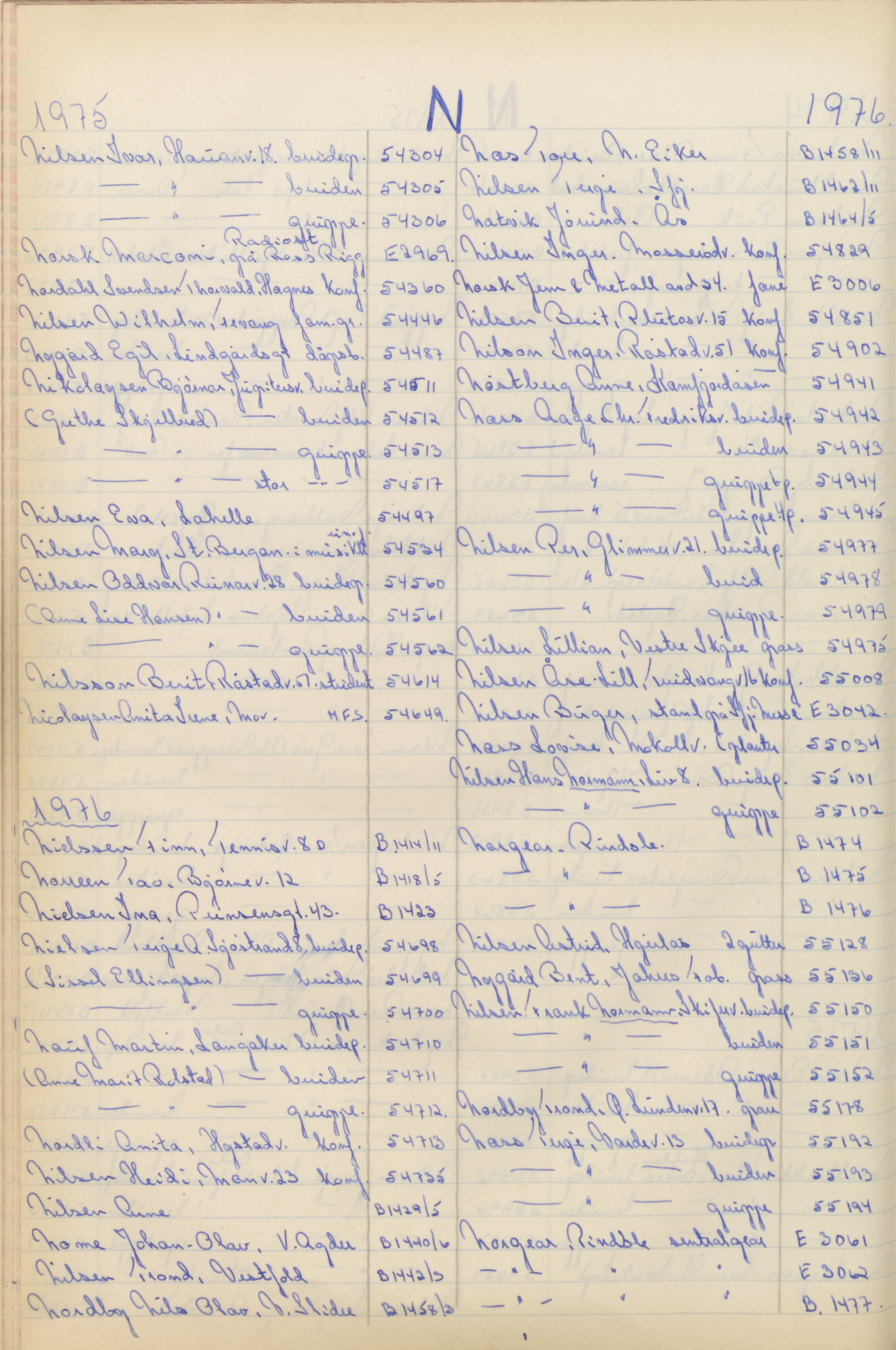 Pa 1494 - Jørgensen, Antonius. Fotograf, VEMU/A-2760/F/Fa, 1927-2004, p. 1080