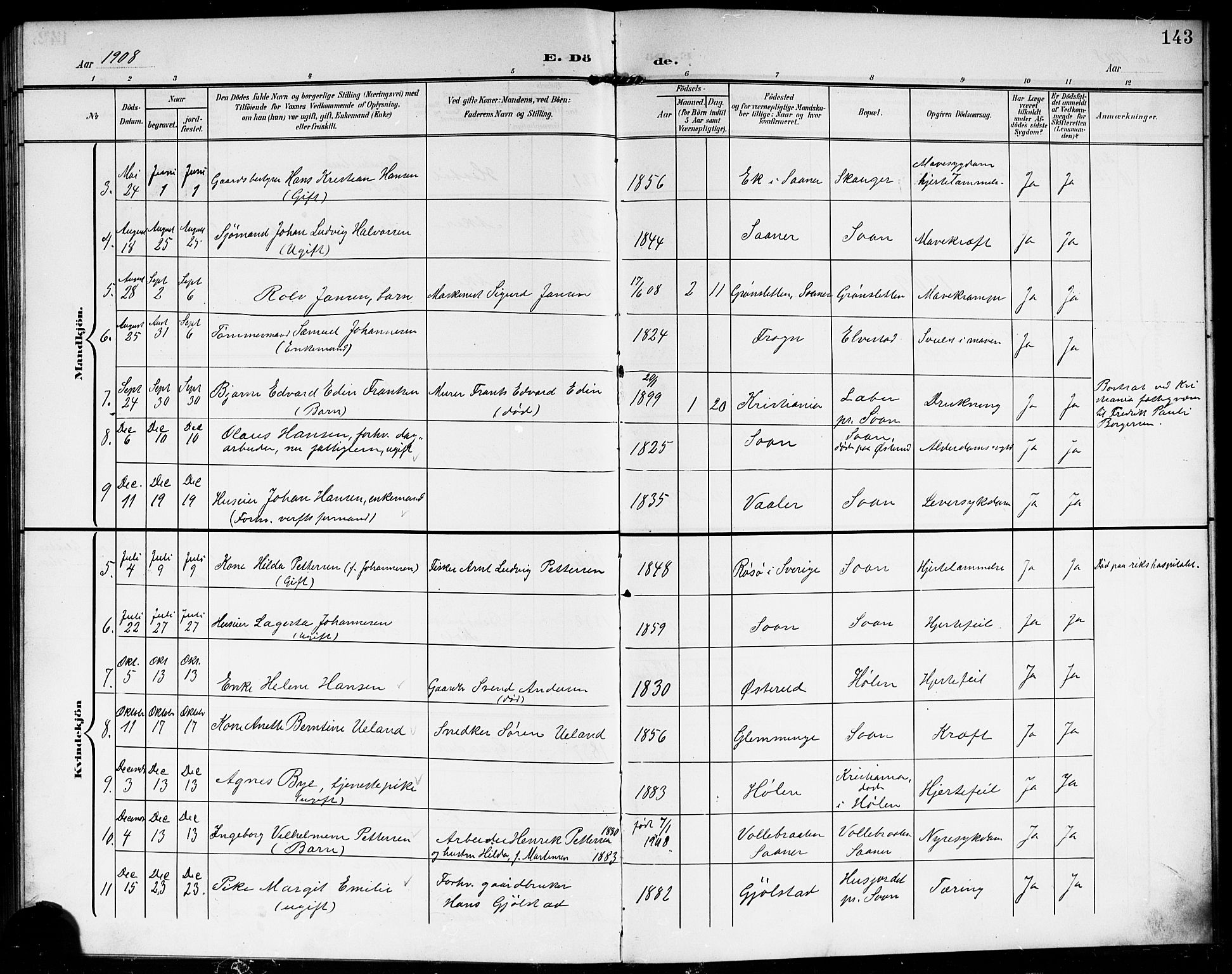 Vestby prestekontor Kirkebøker, AV/SAO-A-10893/G/Gb/L0002: Parish register (copy) no. II 2, 1903-1914, p. 143