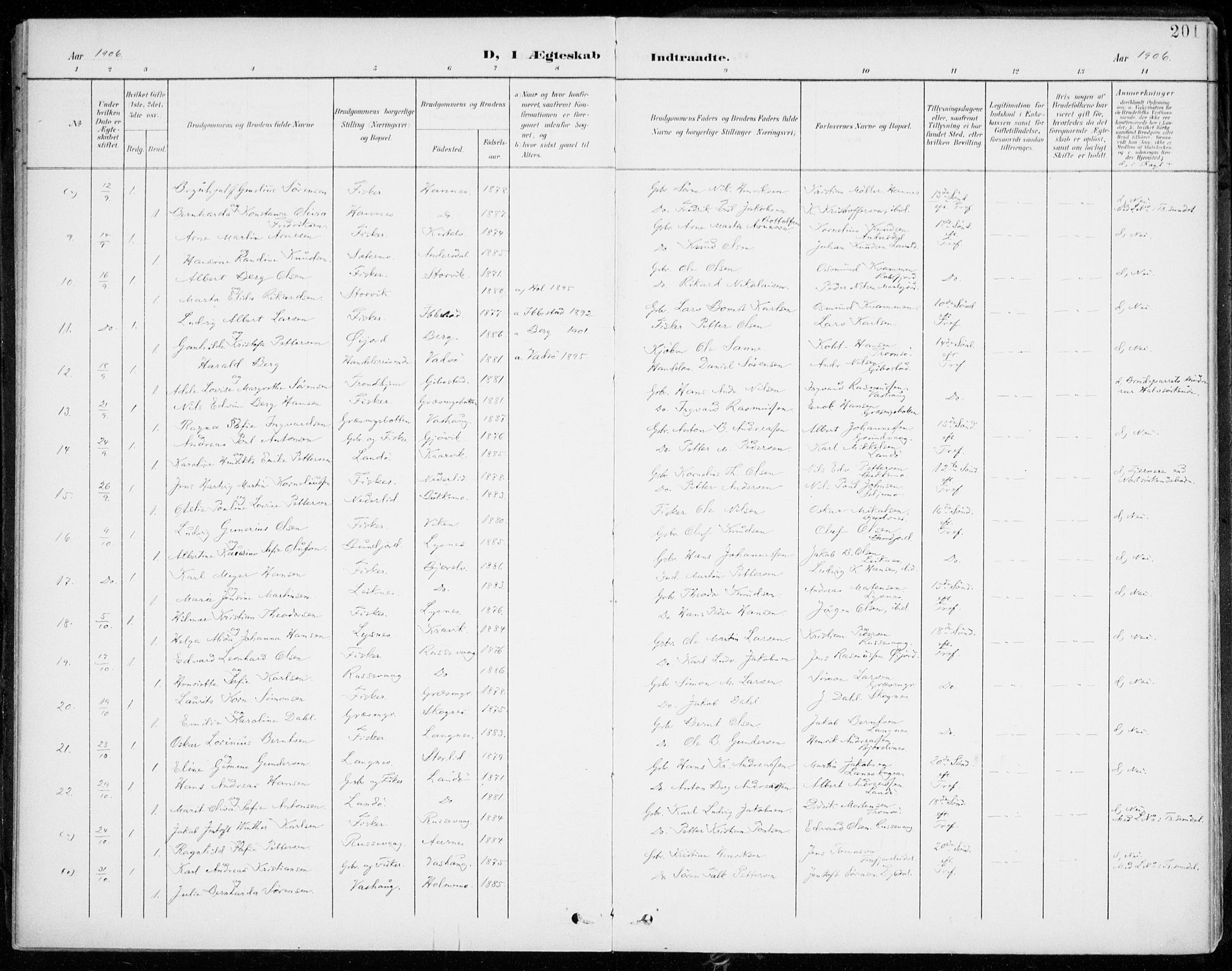 Lenvik sokneprestembete, SATØ/S-1310/H/Ha/Haa/L0014kirke: Parish register (official) no. 14, 1899-1909, p. 201
