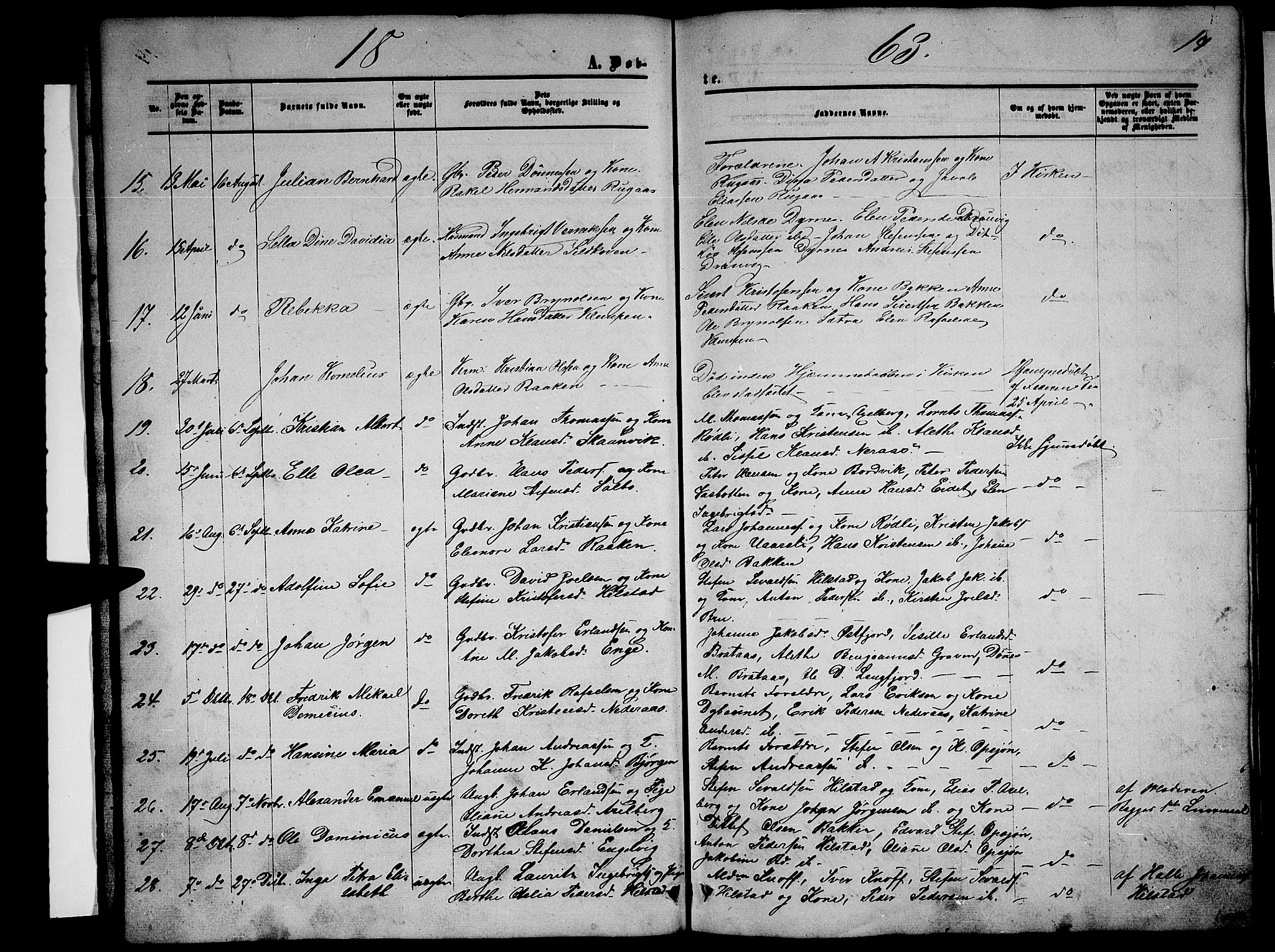 Ministerialprotokoller, klokkerbøker og fødselsregistre - Nordland, AV/SAT-A-1459/814/L0229: Parish register (copy) no. 814C02, 1859-1883, p. 14